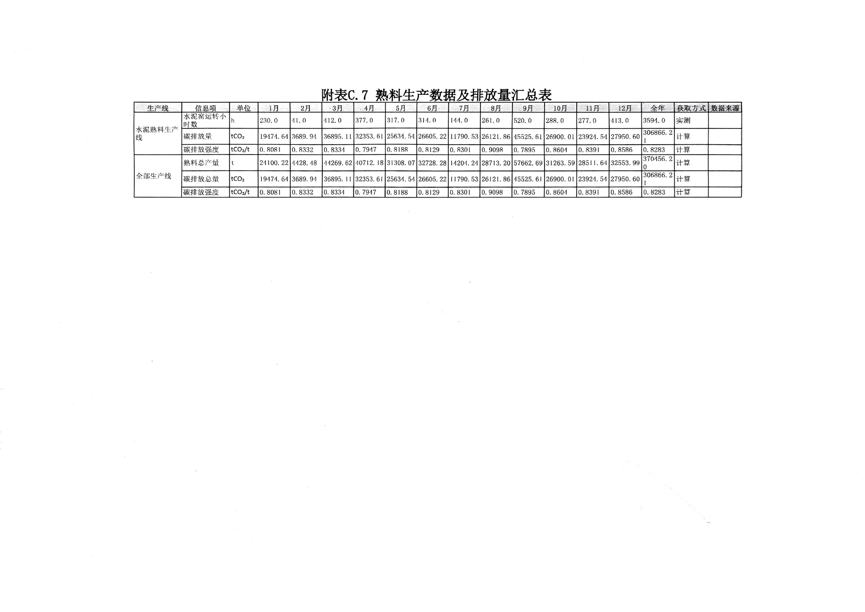 AG�콢�� (�й���½) Apple Store