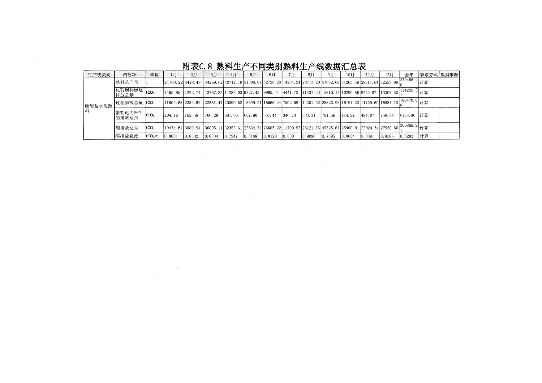 AG�콢�� (�й���½) Apple Store