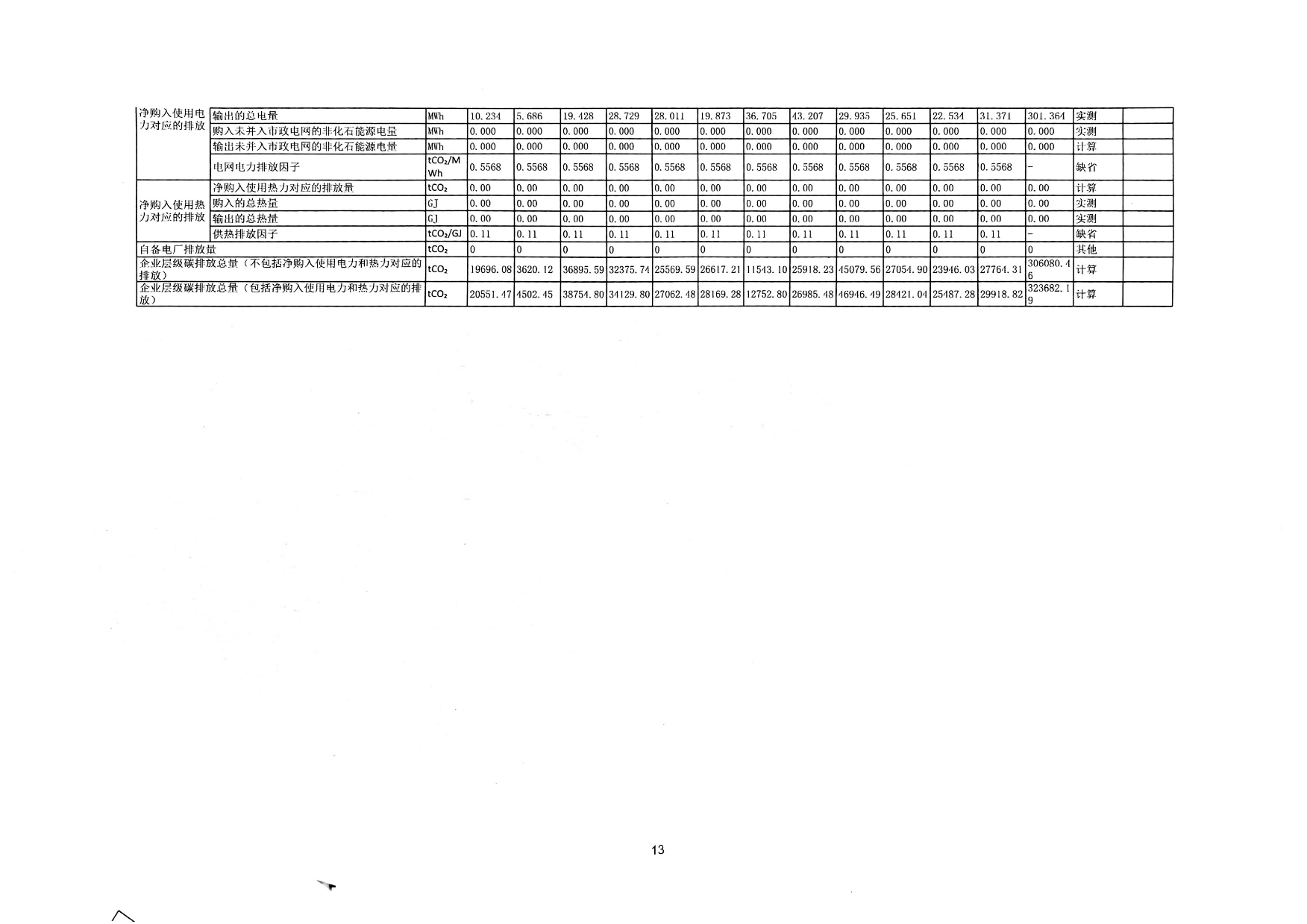 AG�콢�� (�й���½) Apple Store