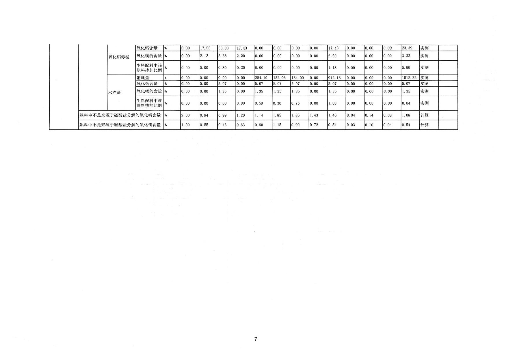 AG�콢�� (�й���½) Apple Store