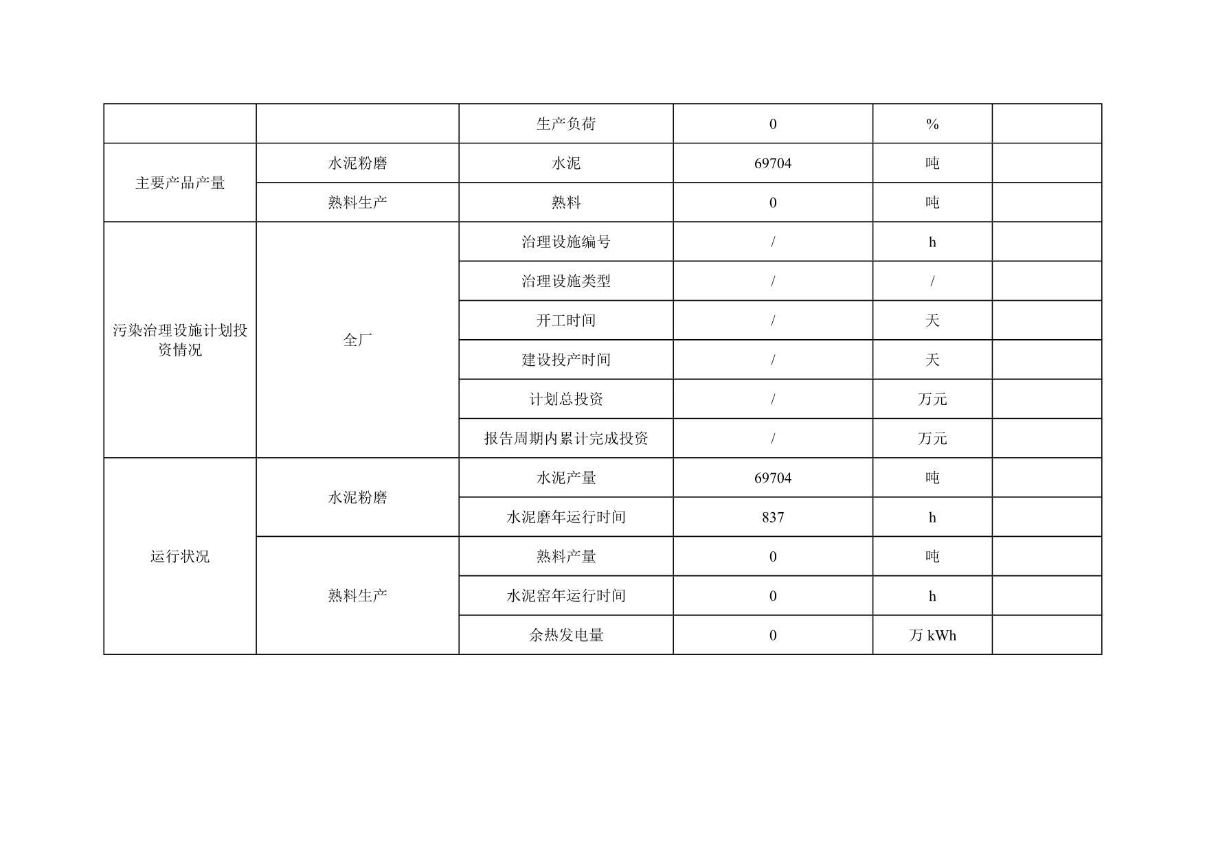 AG�콢�� (�й���½) Apple Store