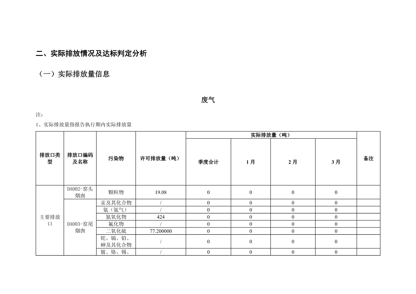 AG�콢�� (�й���½) Apple Store