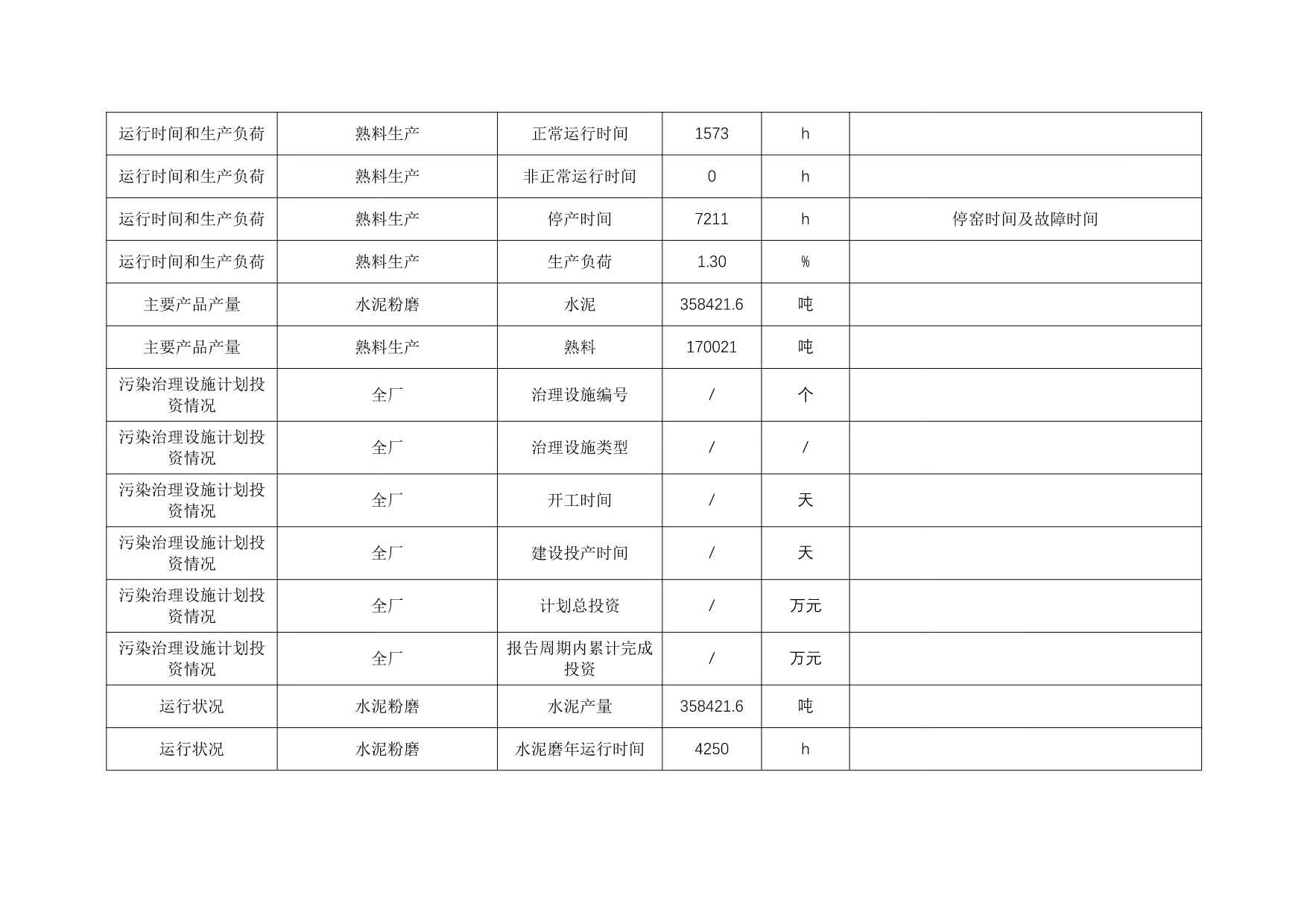 AG�콢�� (�й���½) Apple Store