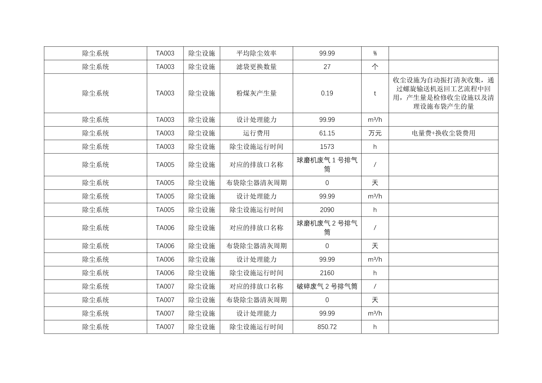 AG�콢�� (�й���½) Apple Store