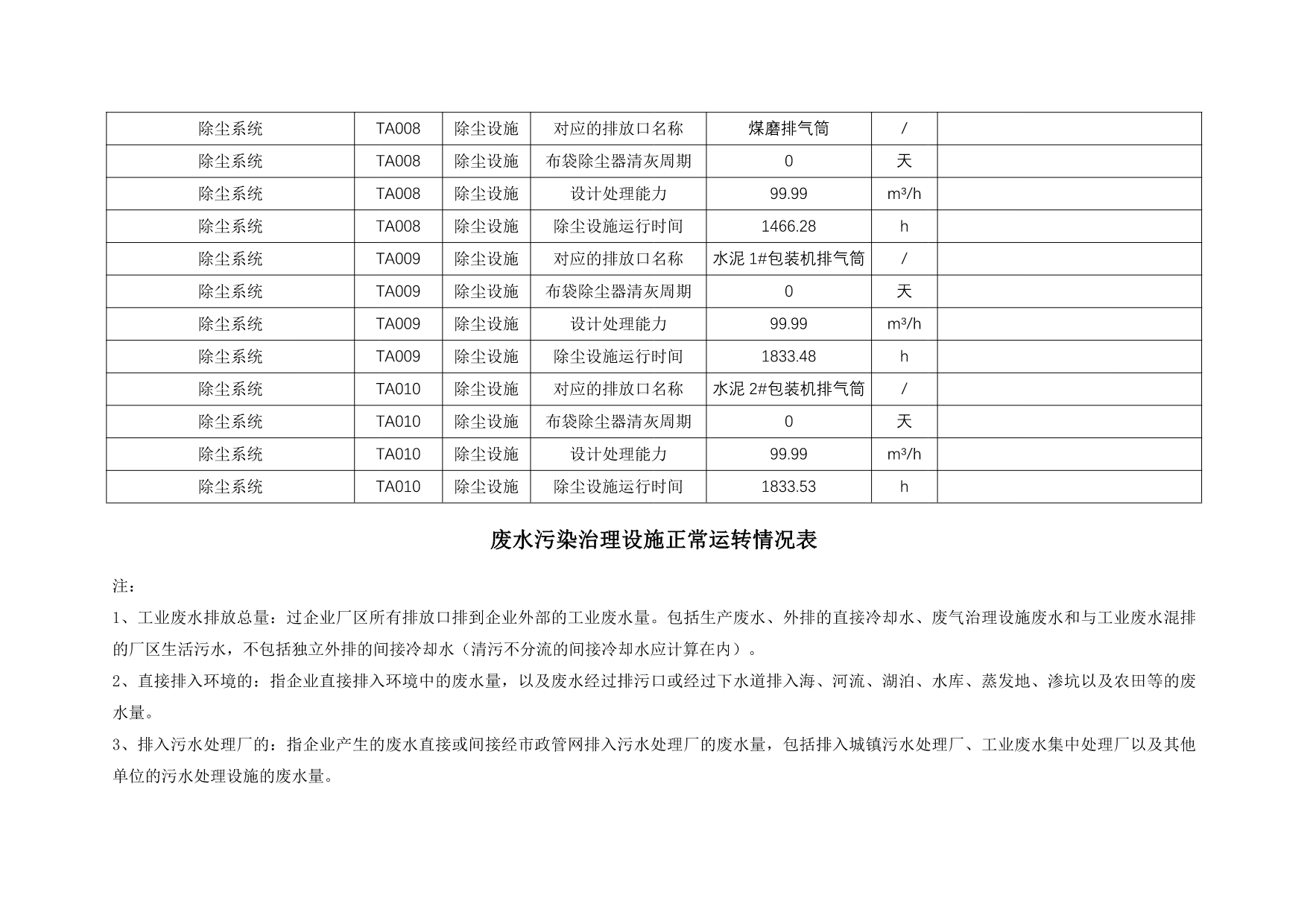 AG�콢�� (�й���½) Apple Store