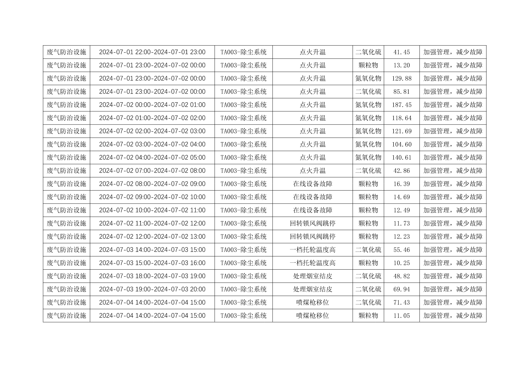 AG�콢�� (�й���½) Apple Store