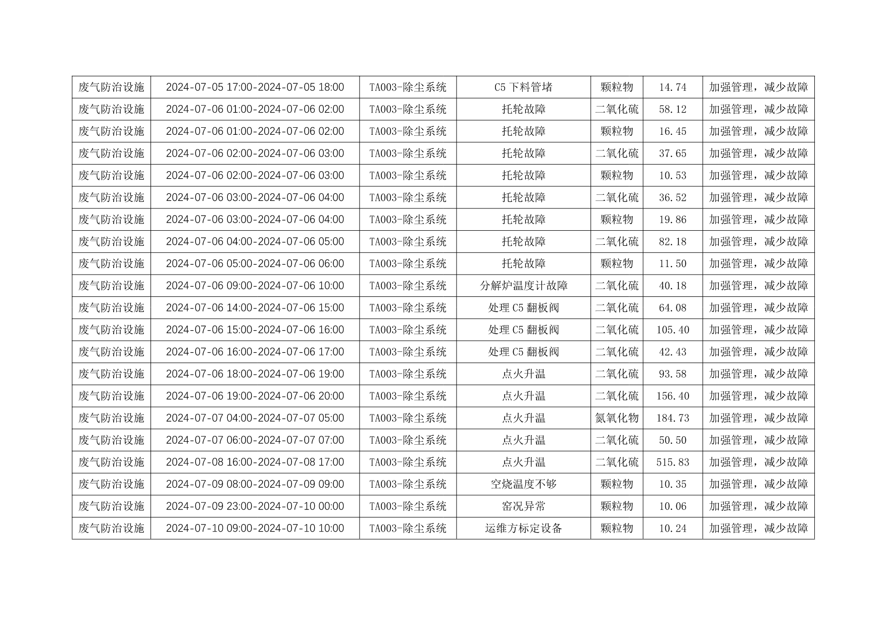 AG�콢�� (�й���½) Apple Store