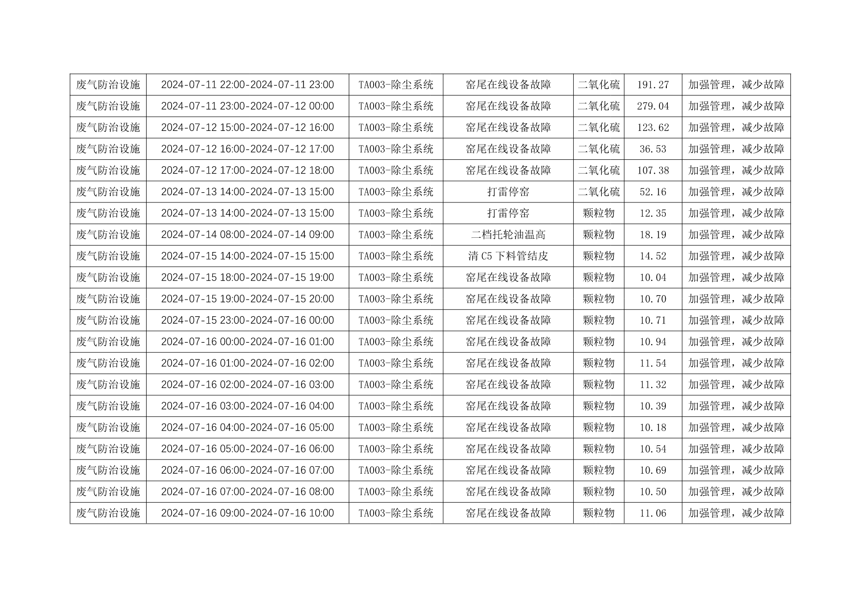 AG�콢�� (�й���½) Apple Store