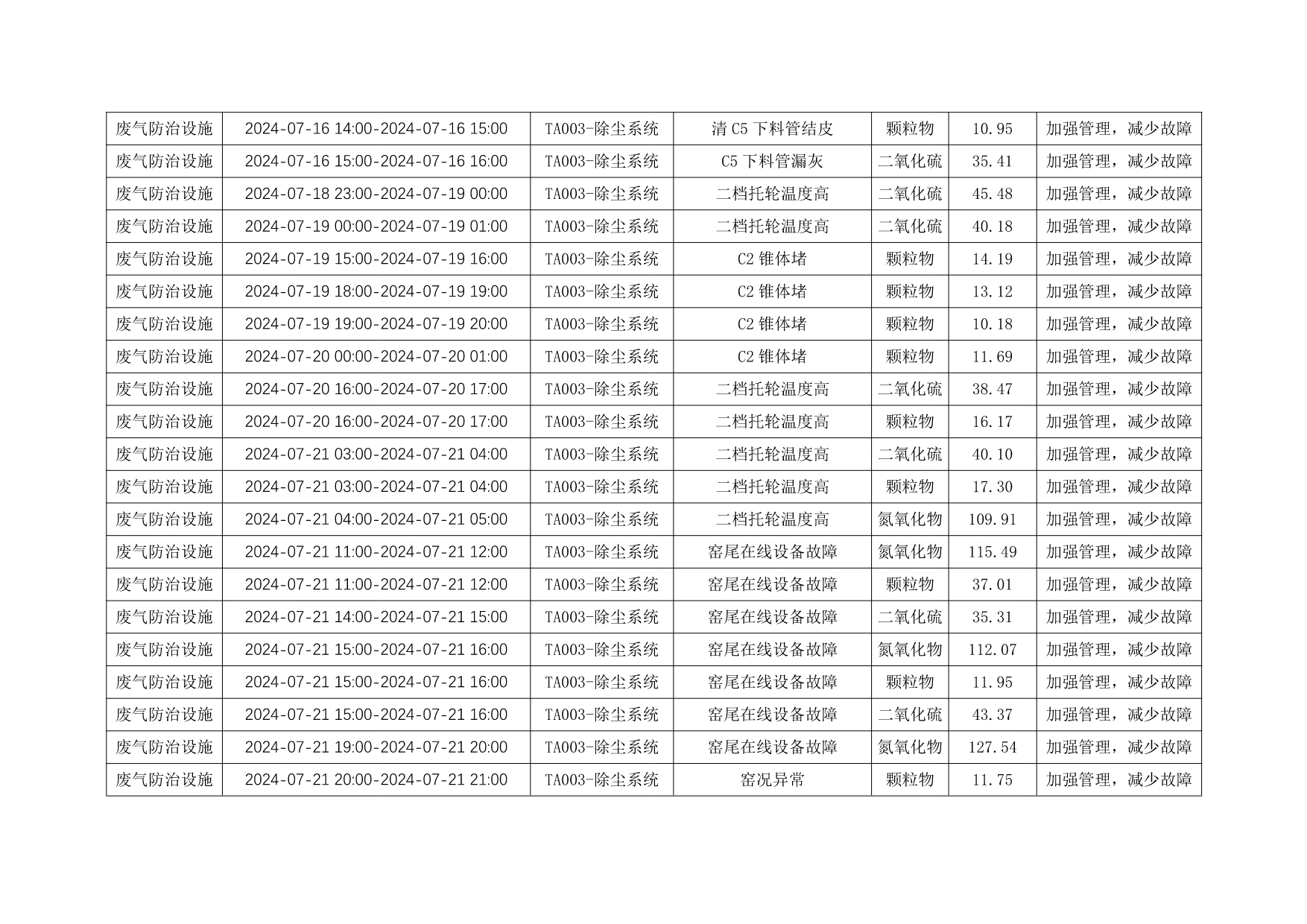 AG�콢�� (�й���½) Apple Store