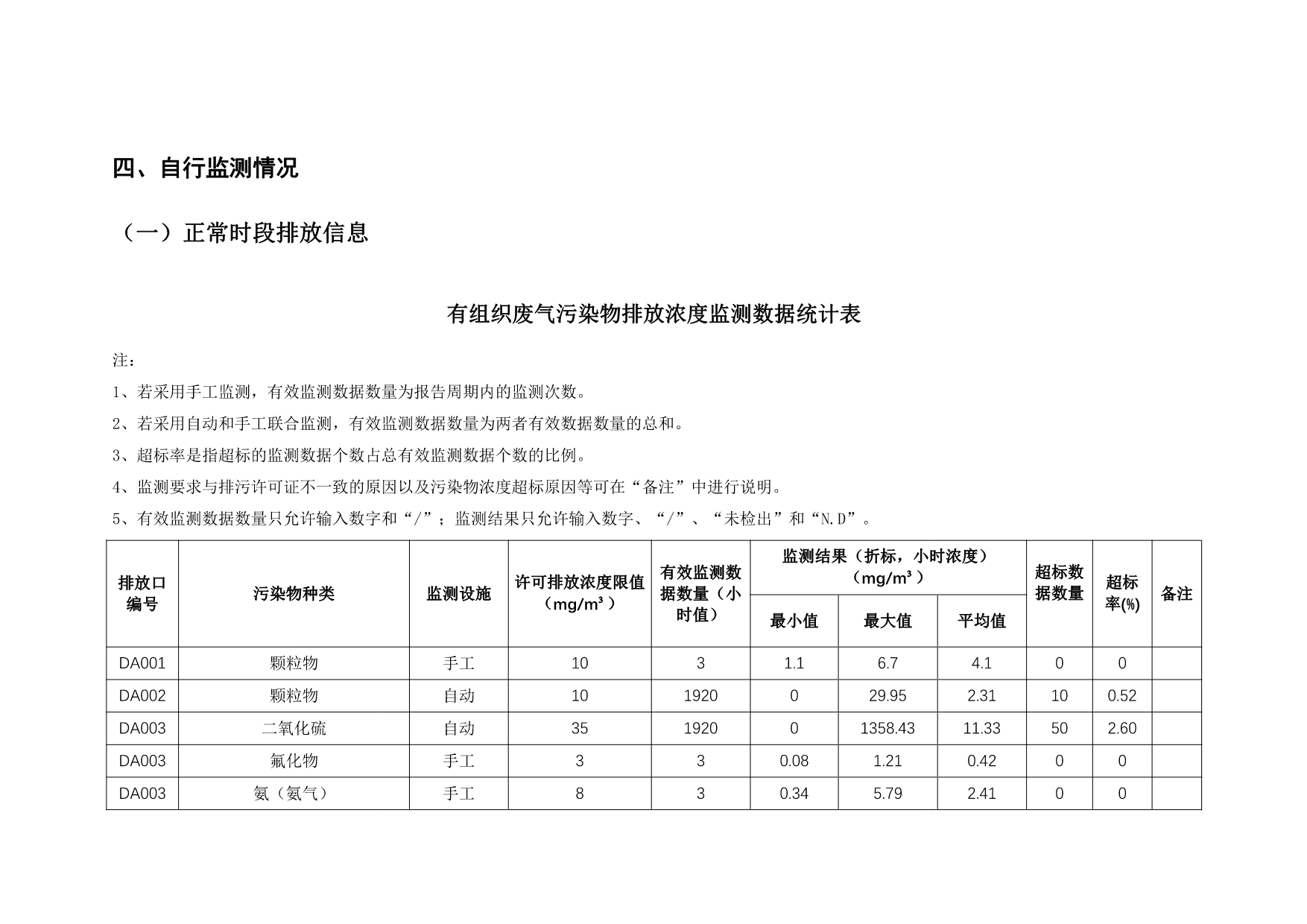 AG�콢�� (�й���½) Apple Store