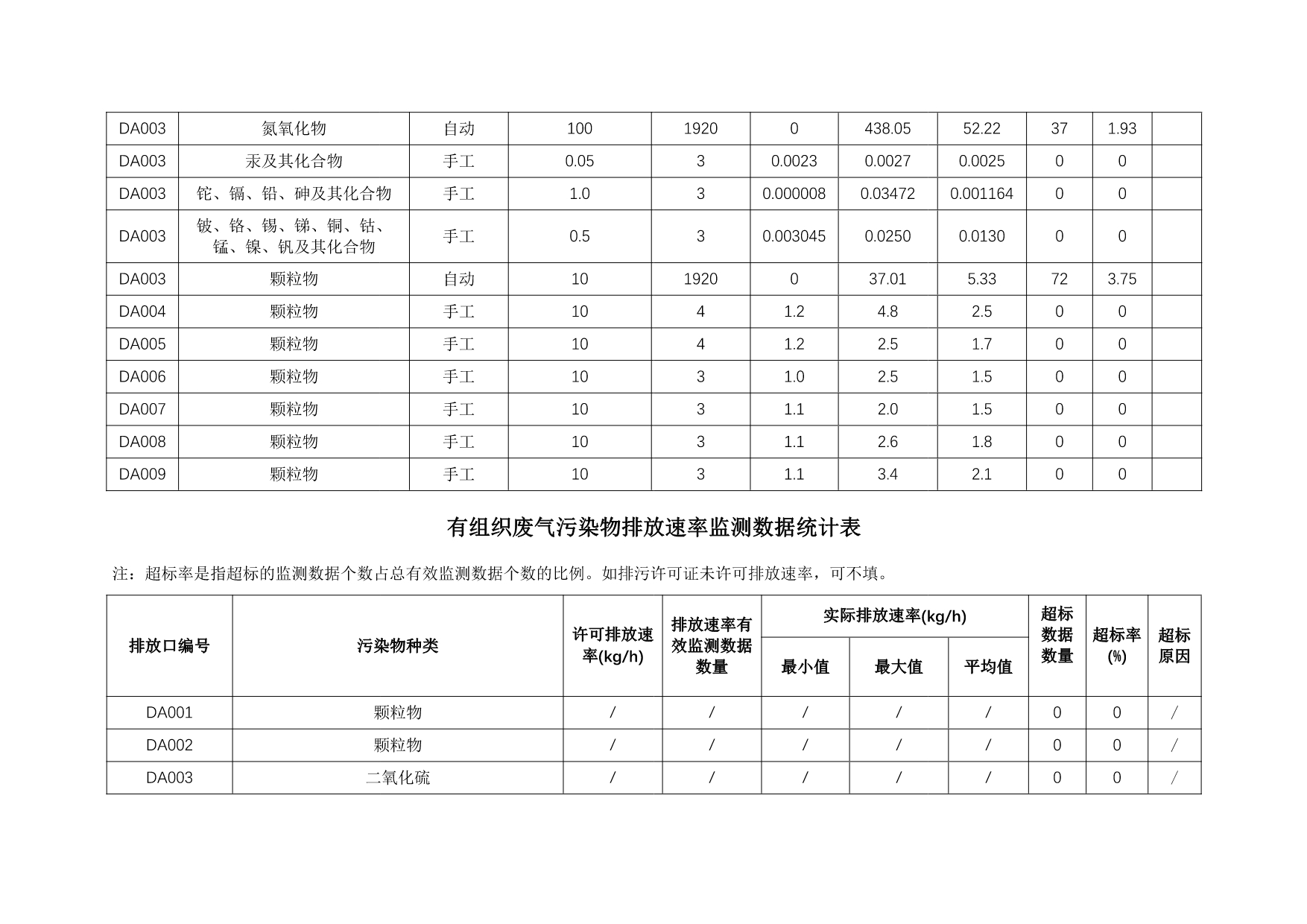 AG�콢�� (�й���½) Apple Store