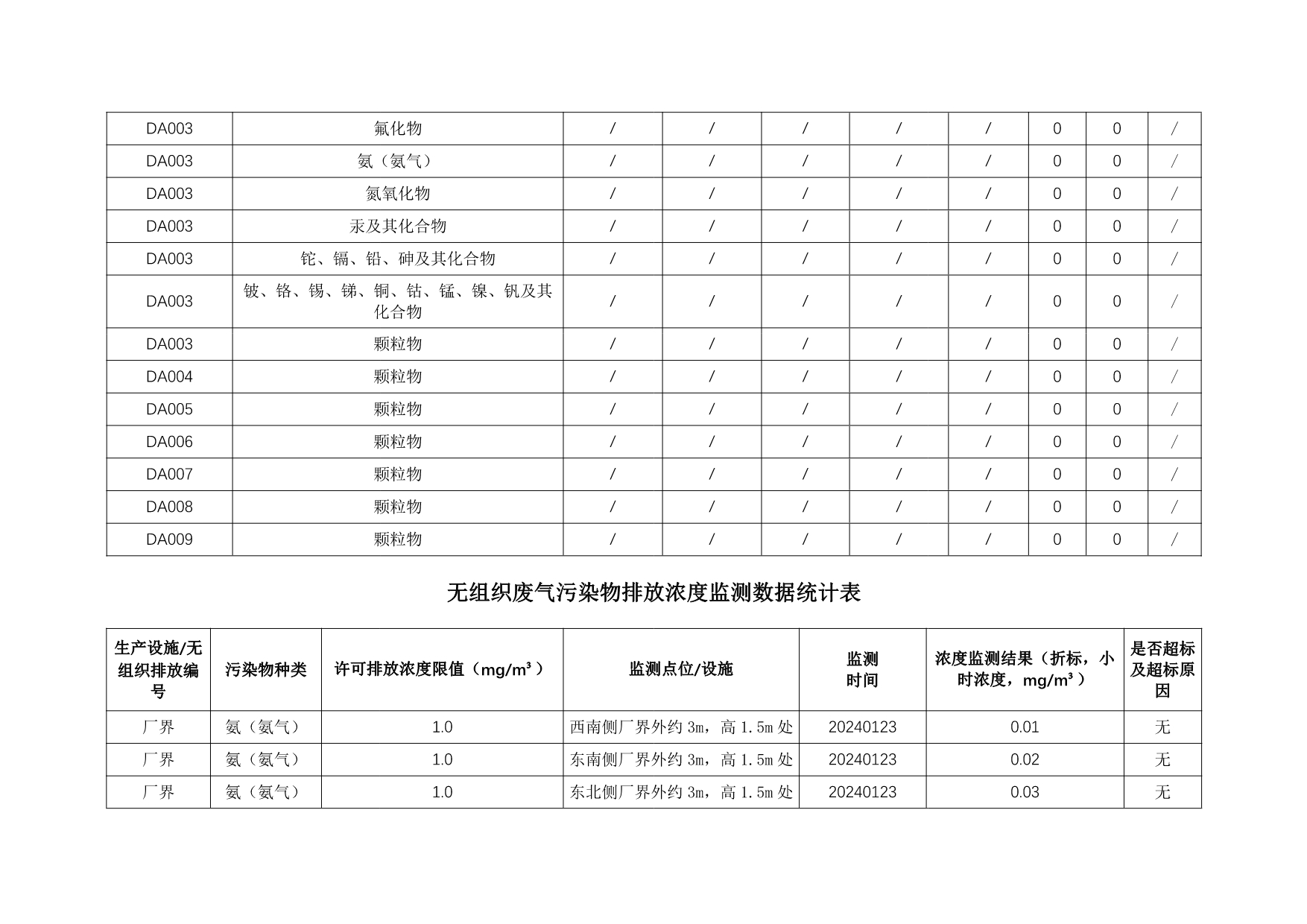 AG�콢�� (�й���½) Apple Store