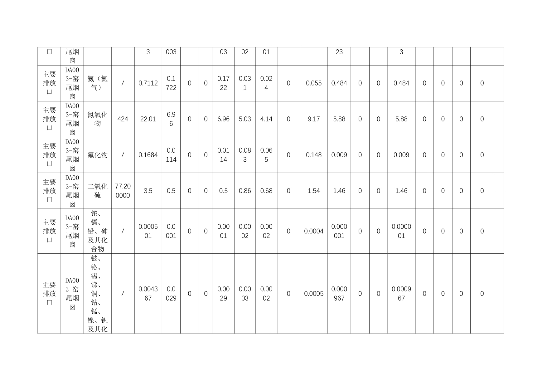 AG�콢�� (�й���½) Apple Store