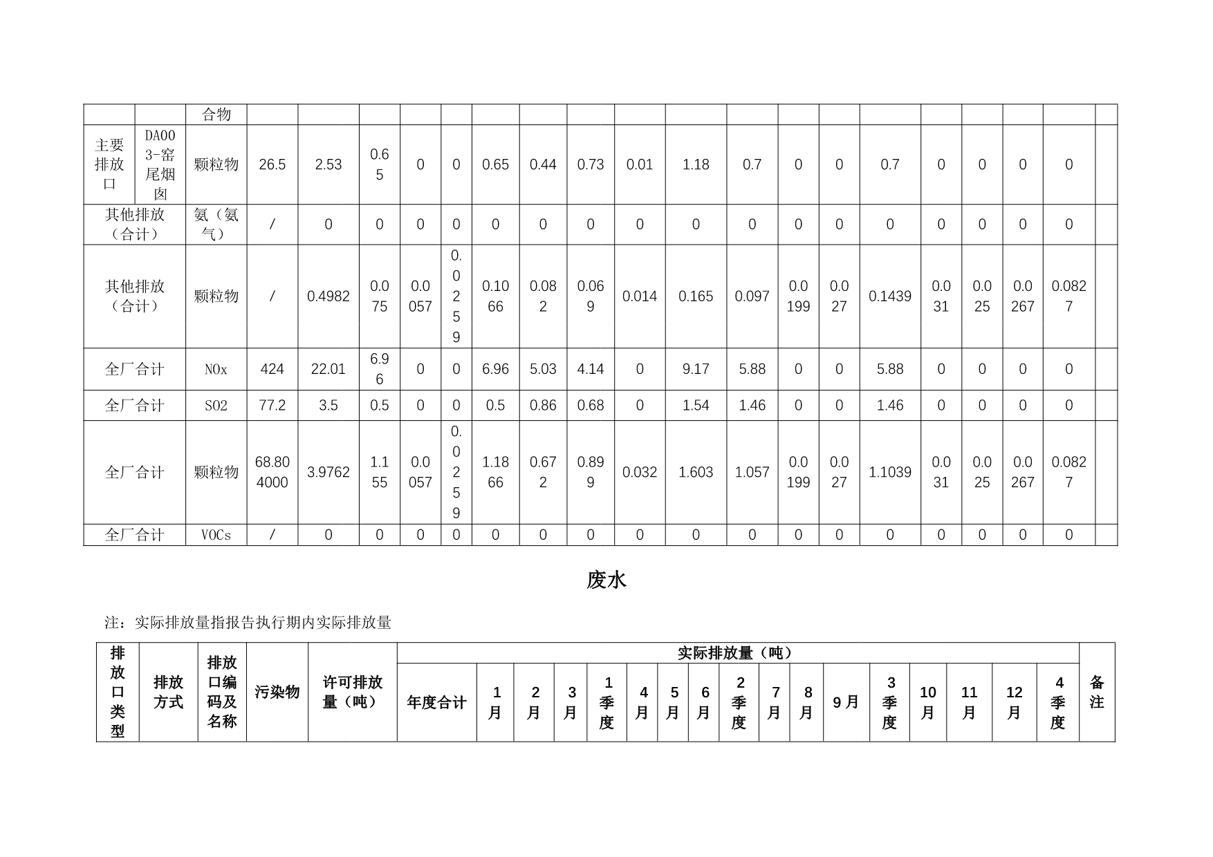 AG�콢�� (�й���½) Apple Store