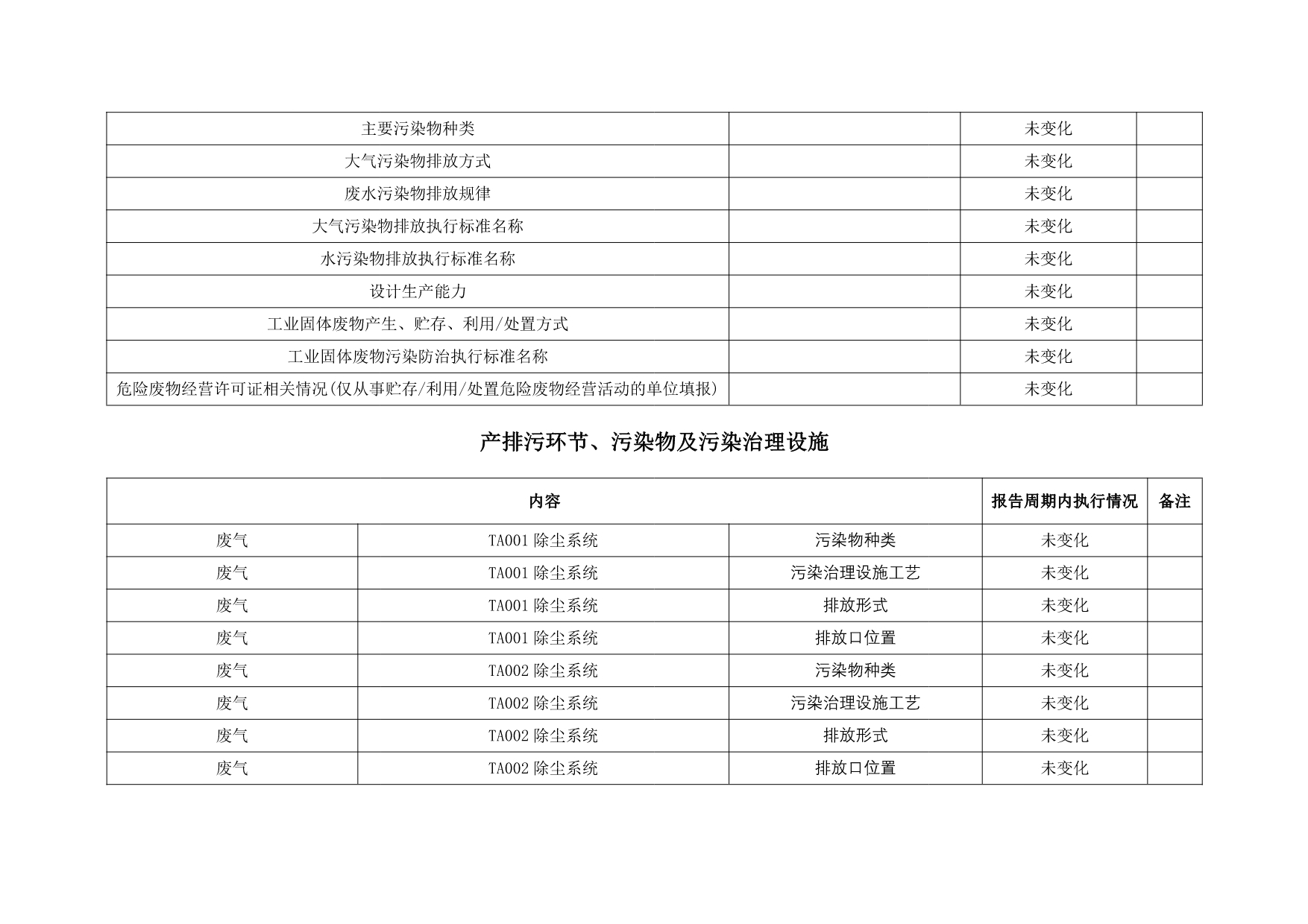 AG�콢�� (�й���½) Apple Store