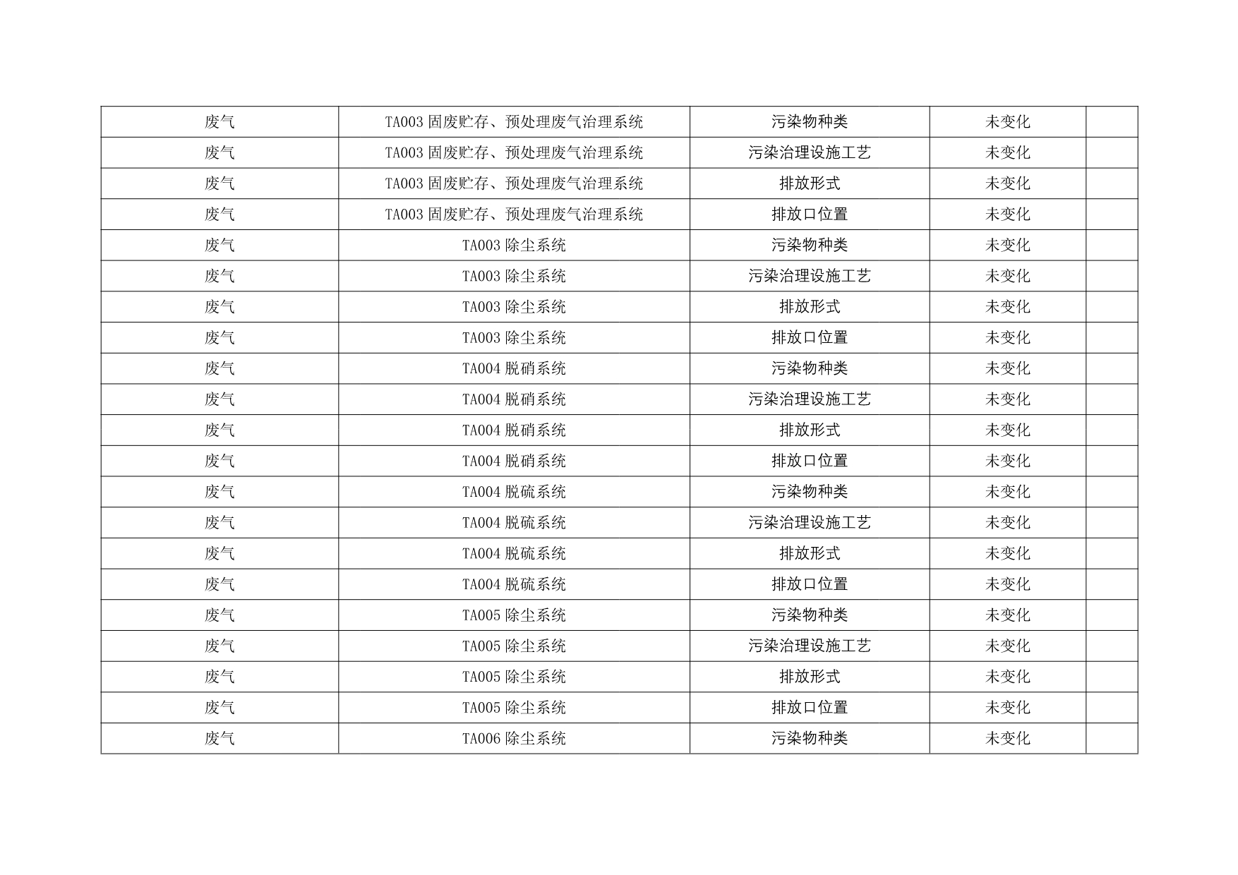 AG�콢�� (�й���½) Apple Store