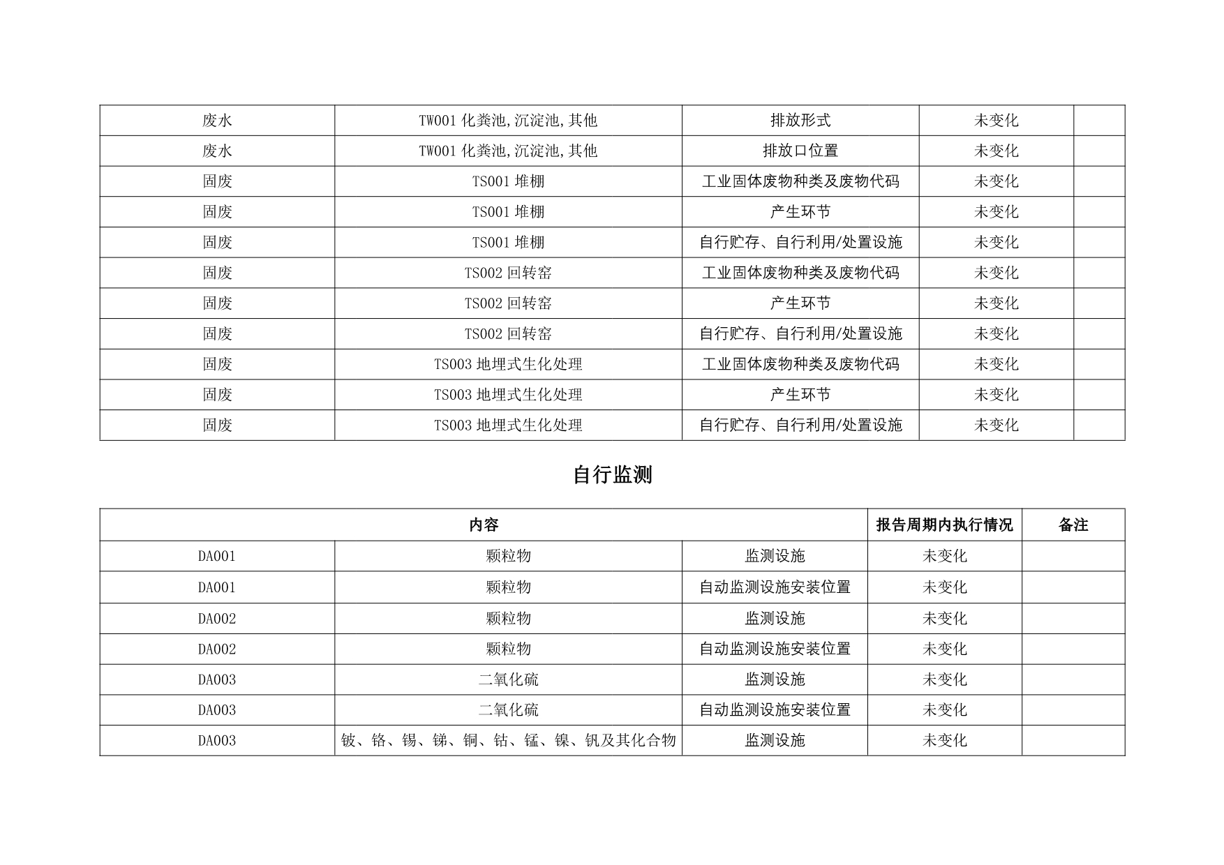 AG�콢�� (�й���½) Apple Store