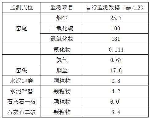 AG�콢�� (�й���½) Apple Store