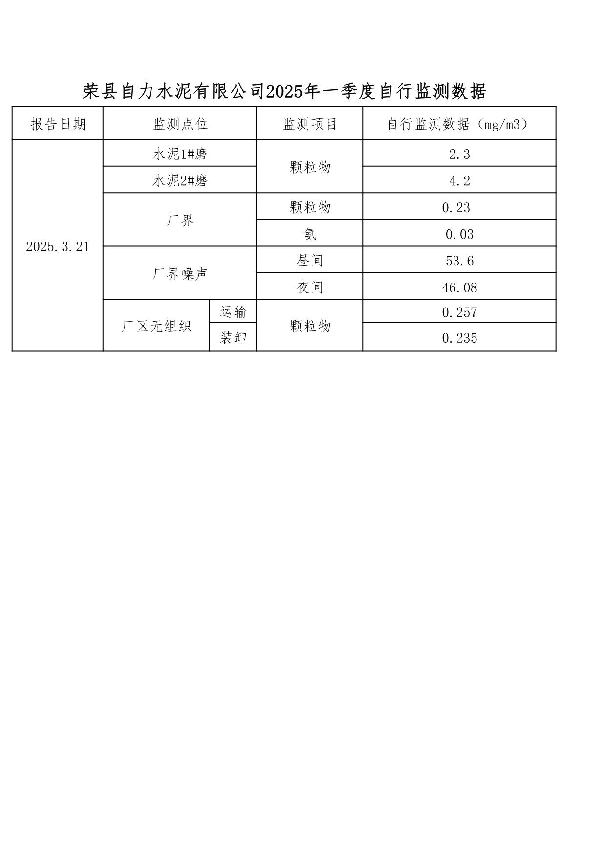 AG�콢�� (�й���½) Apple Store