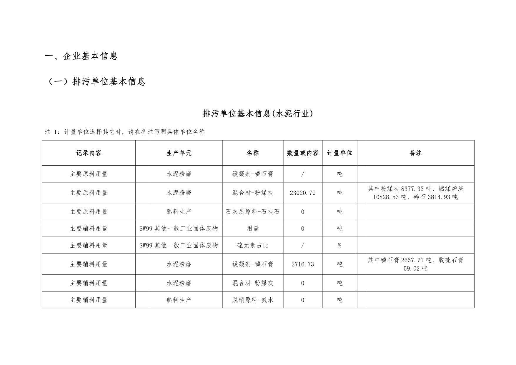 AG�콢�� (�й���½) Apple Store