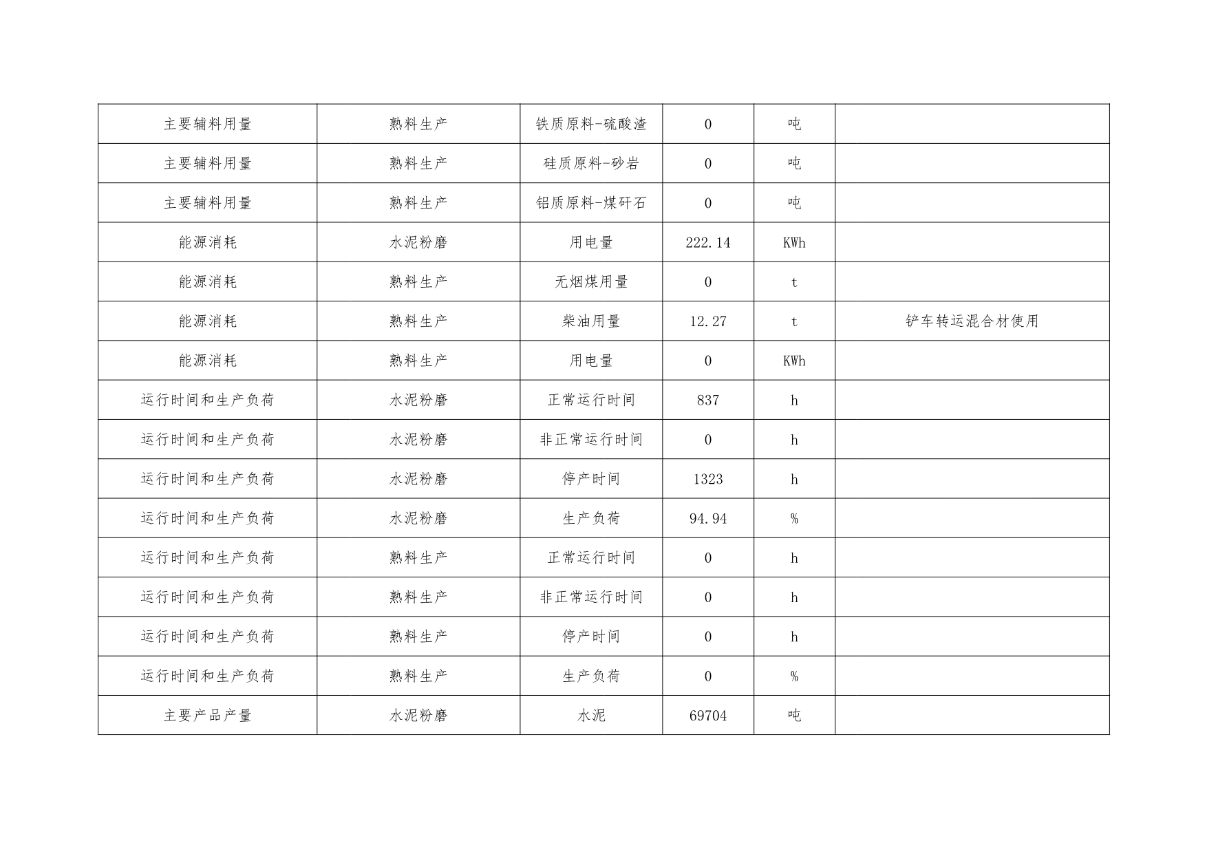 AG�콢�� (�й���½) Apple Store