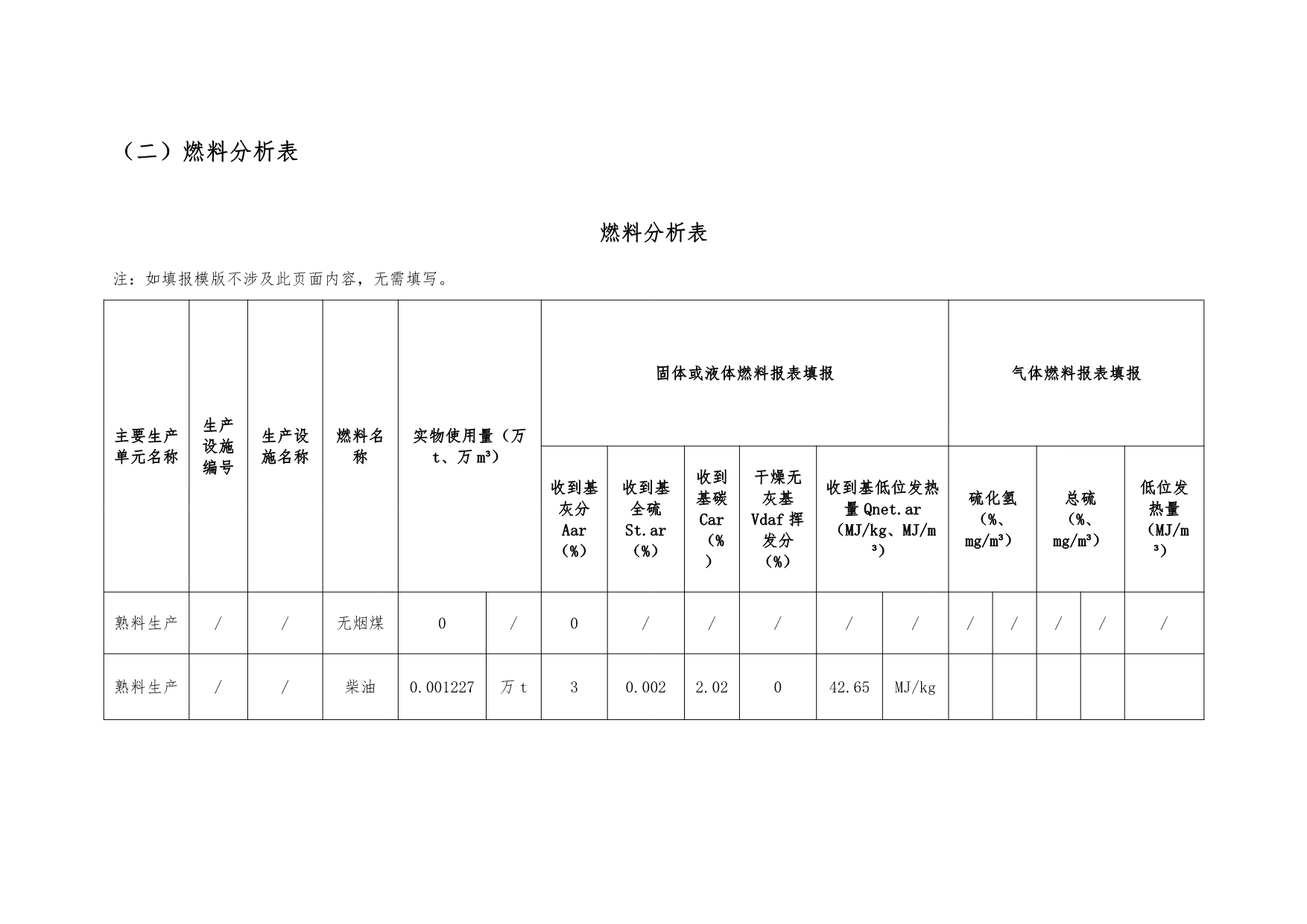 AG�콢�� (�й���½) Apple Store
