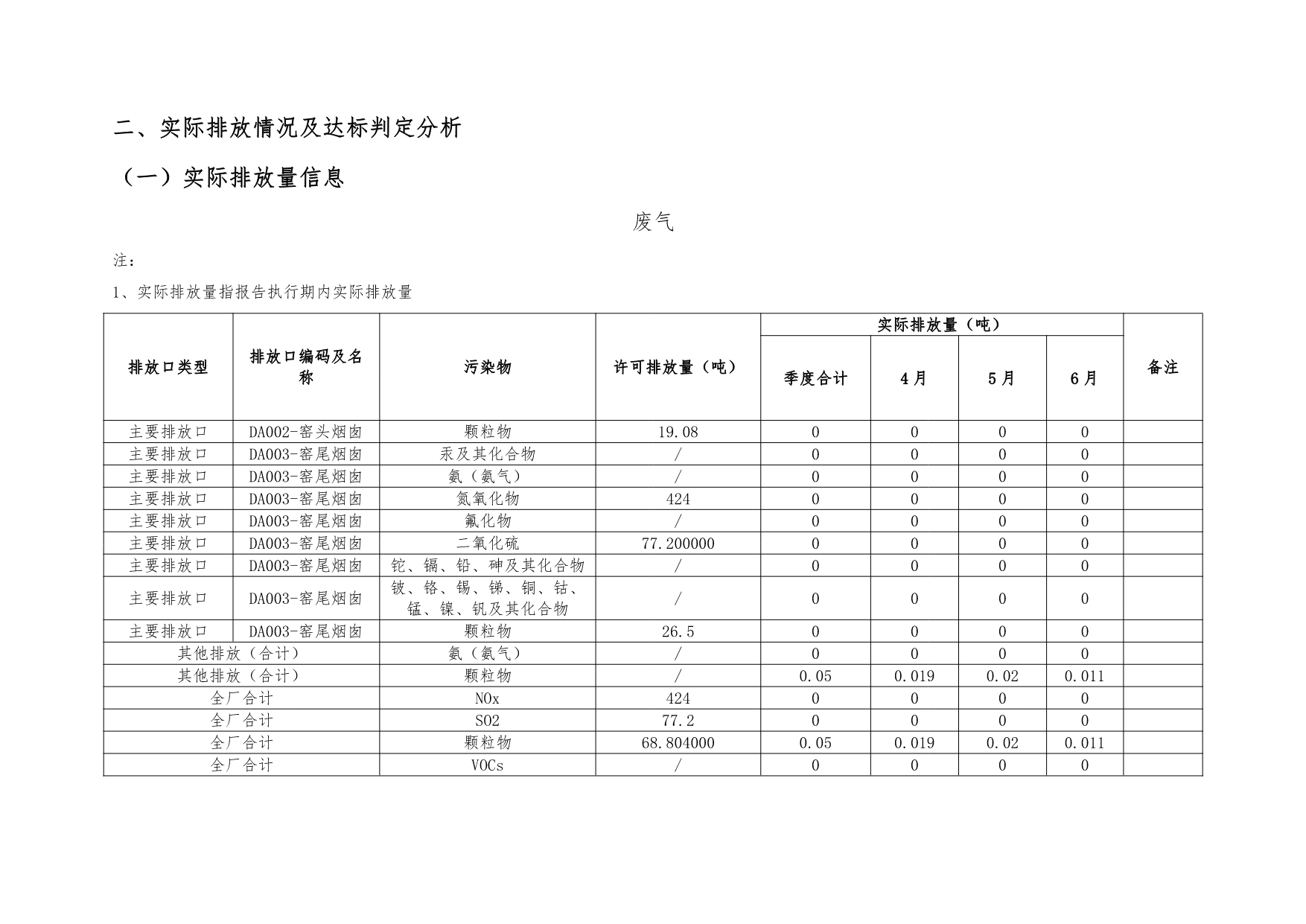 AG�콢�� (�й���½) Apple Store