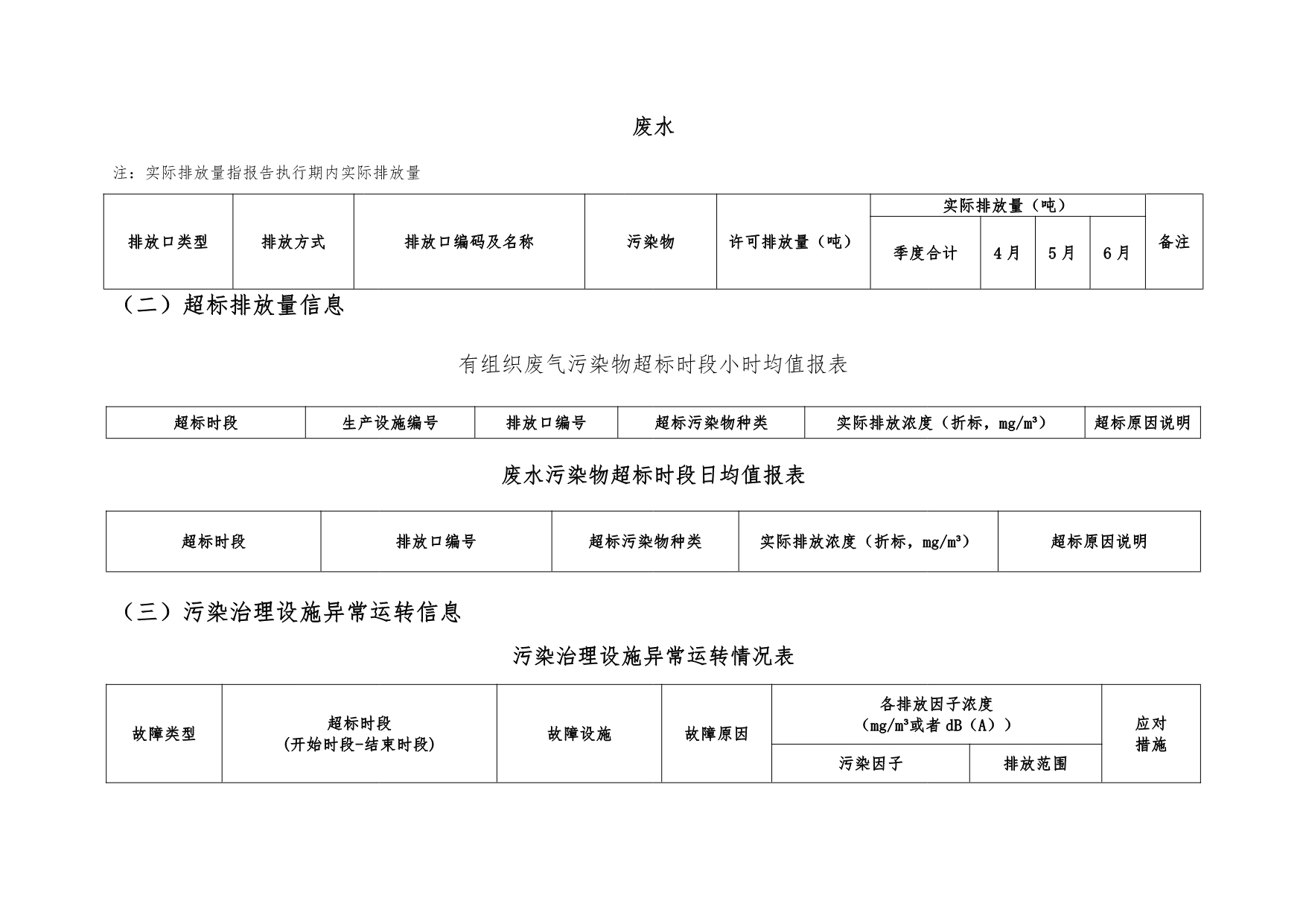 AG�콢�� (�й���½) Apple Store