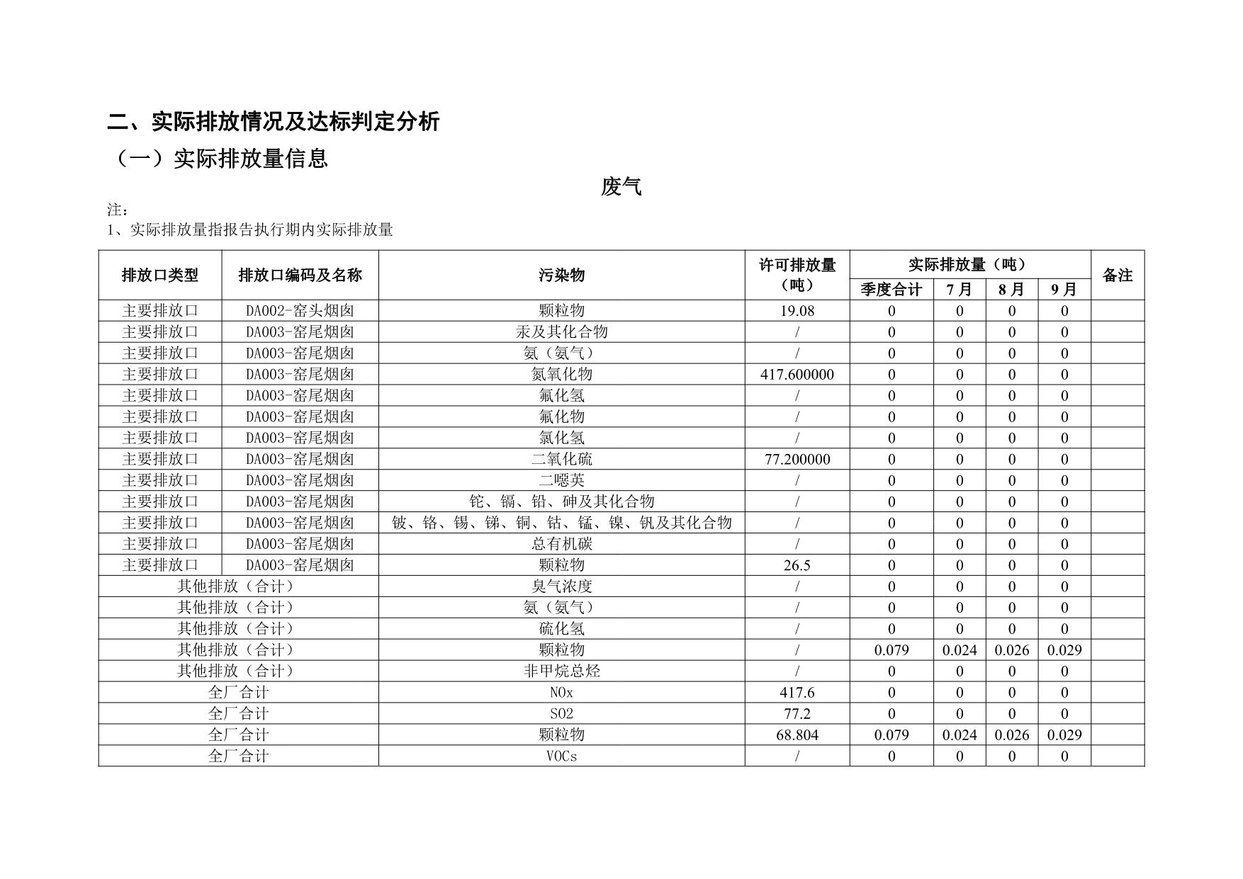 AG�콢�� (�й���½) Apple Store