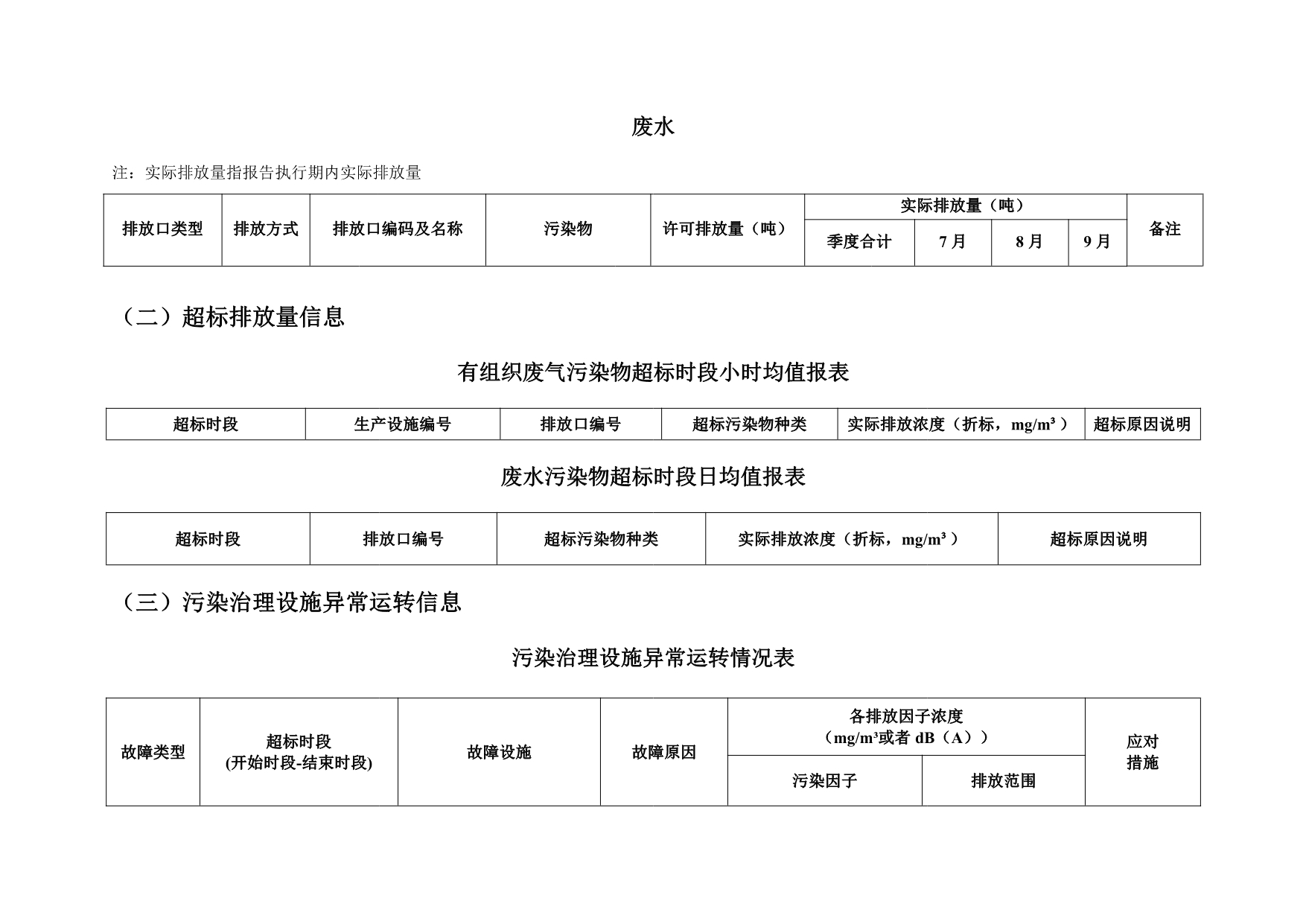 AG�콢�� (�й���½) Apple Store