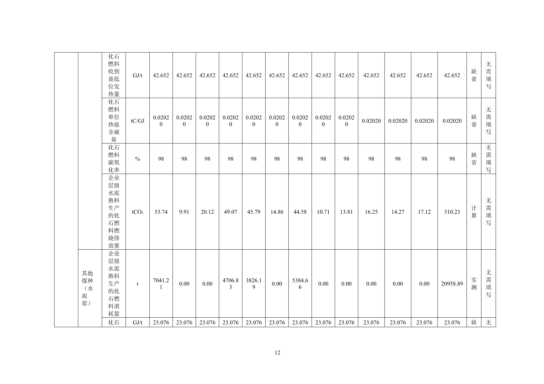 AG�콢�� (�й���½) Apple Store