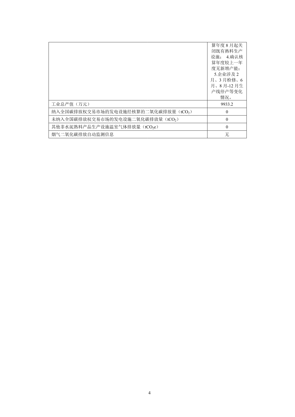 AG�콢�� (�й���½) Apple Store