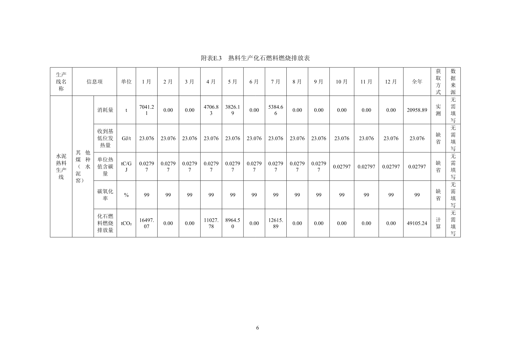 AG�콢�� (�й���½) Apple Store