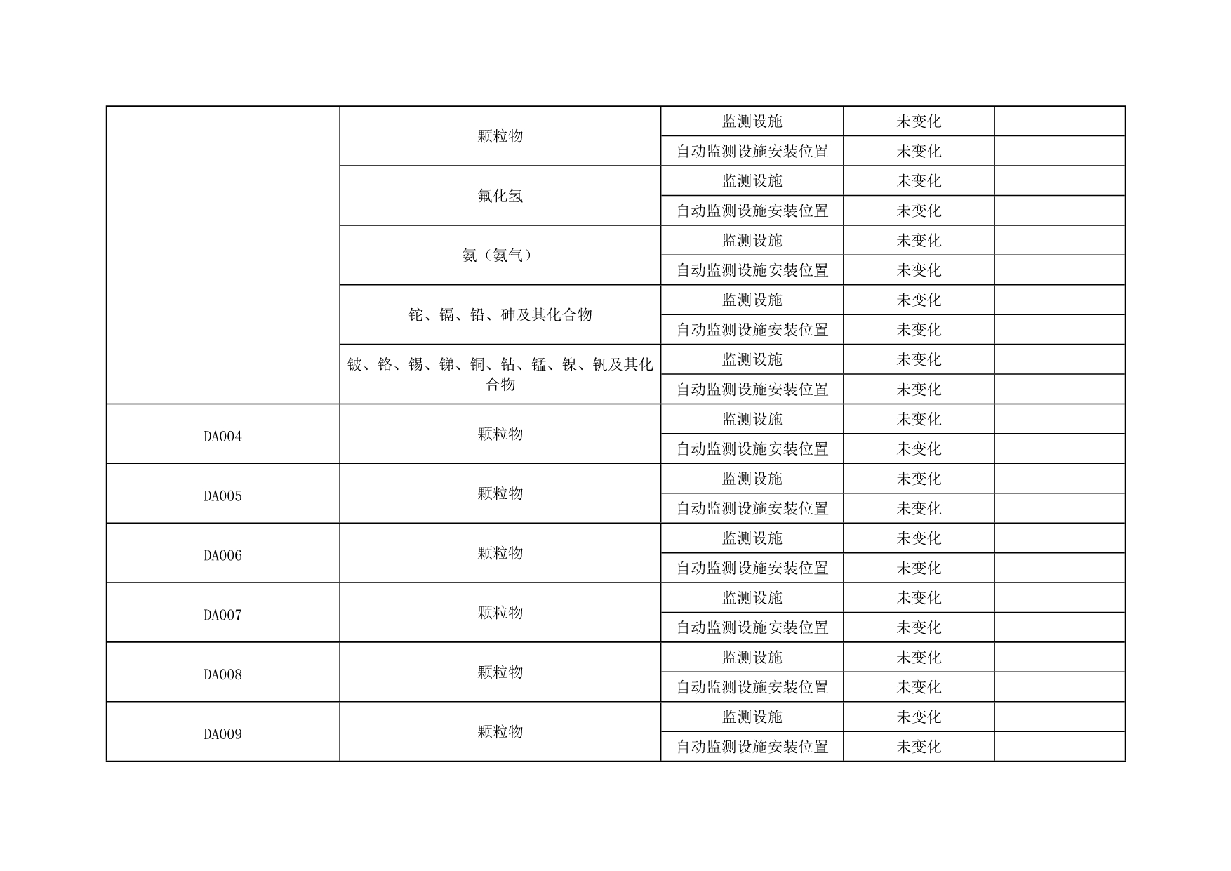 AG�콢�� (�й���½) Apple Store