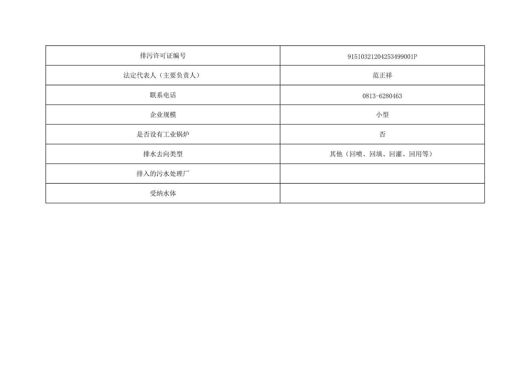 AG�콢�� (�й���½) Apple Store