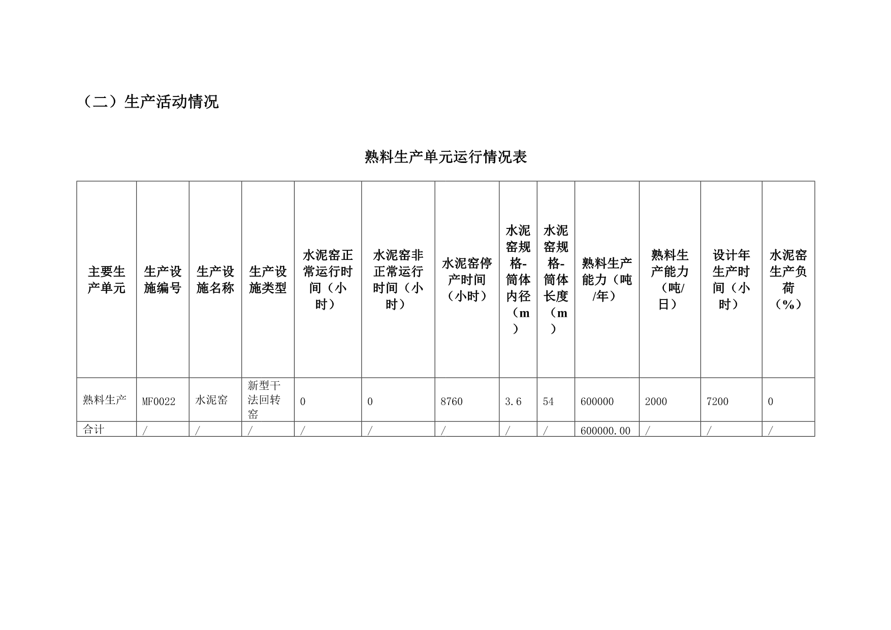 AG�콢�� (�й���½) Apple Store