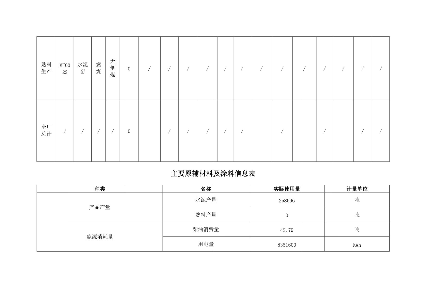 AG�콢�� (�й���½) Apple Store
