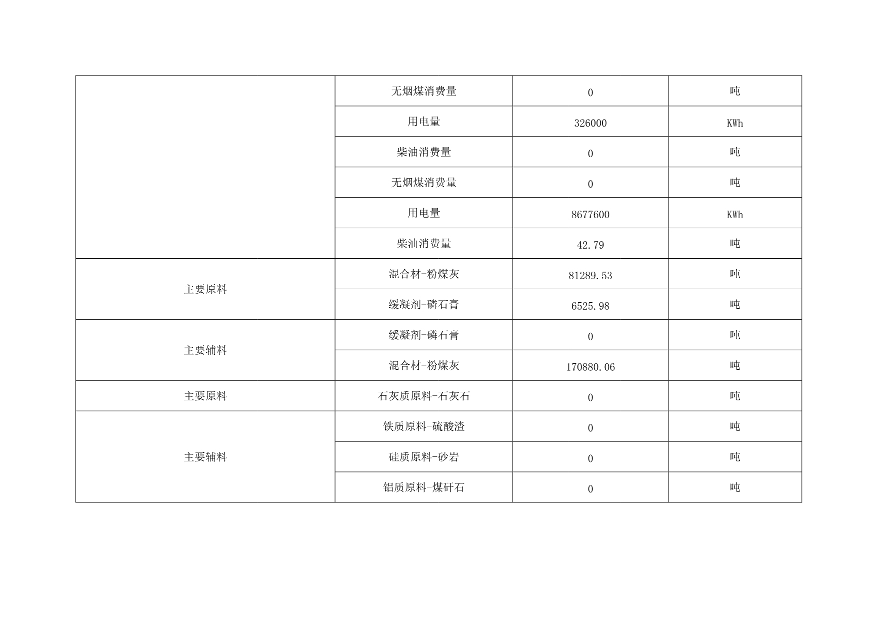 AG�콢�� (�й���½) Apple Store