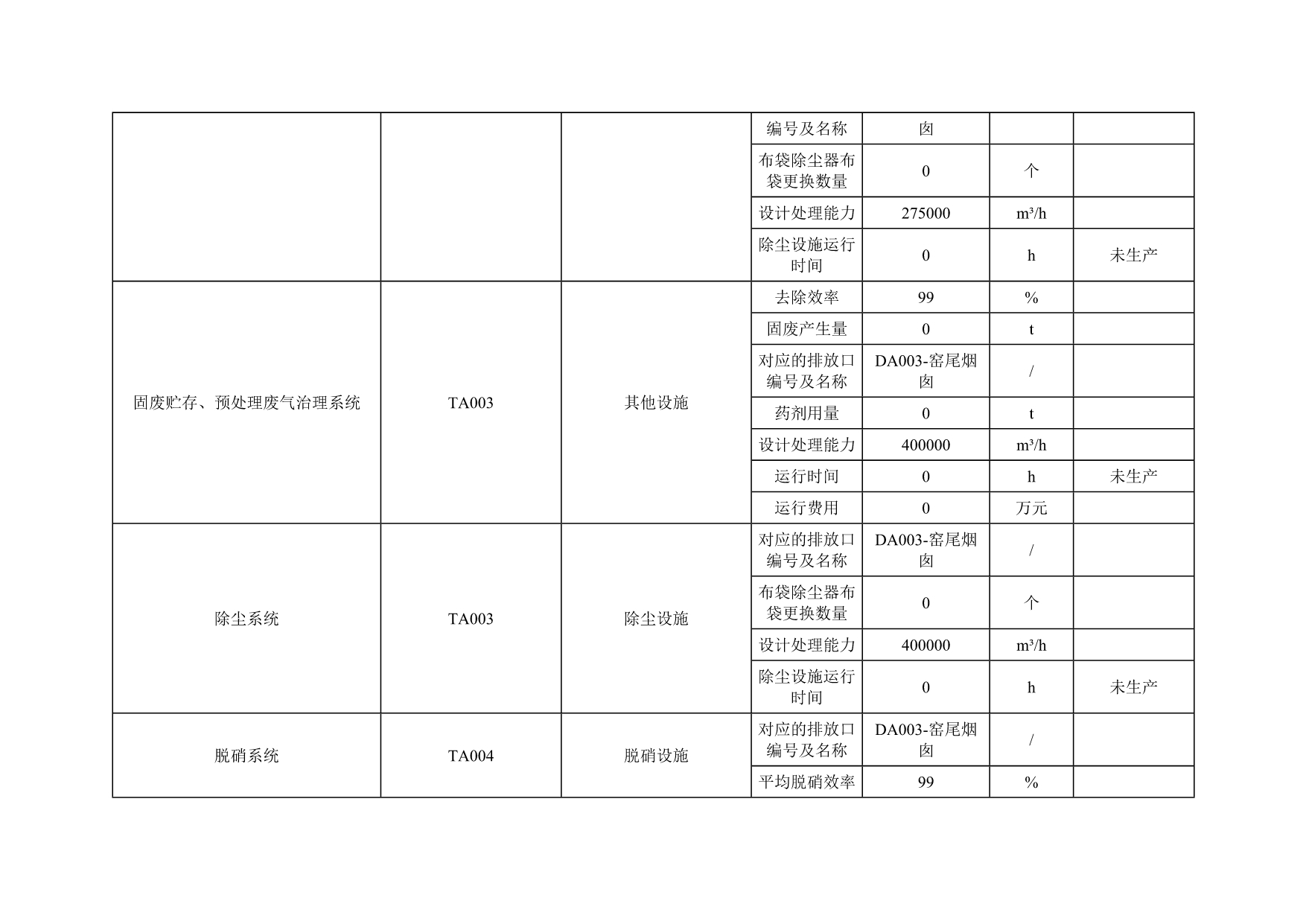 AG�콢�� (�й���½) Apple Store