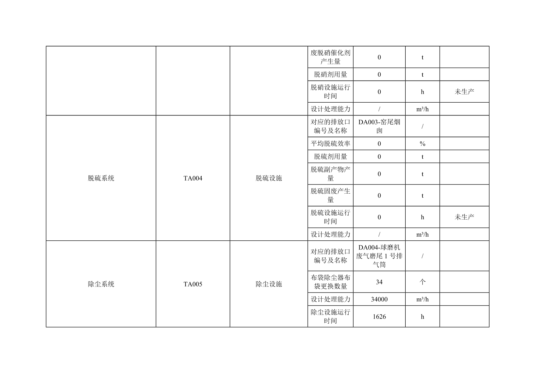 AG�콢�� (�й���½) Apple Store