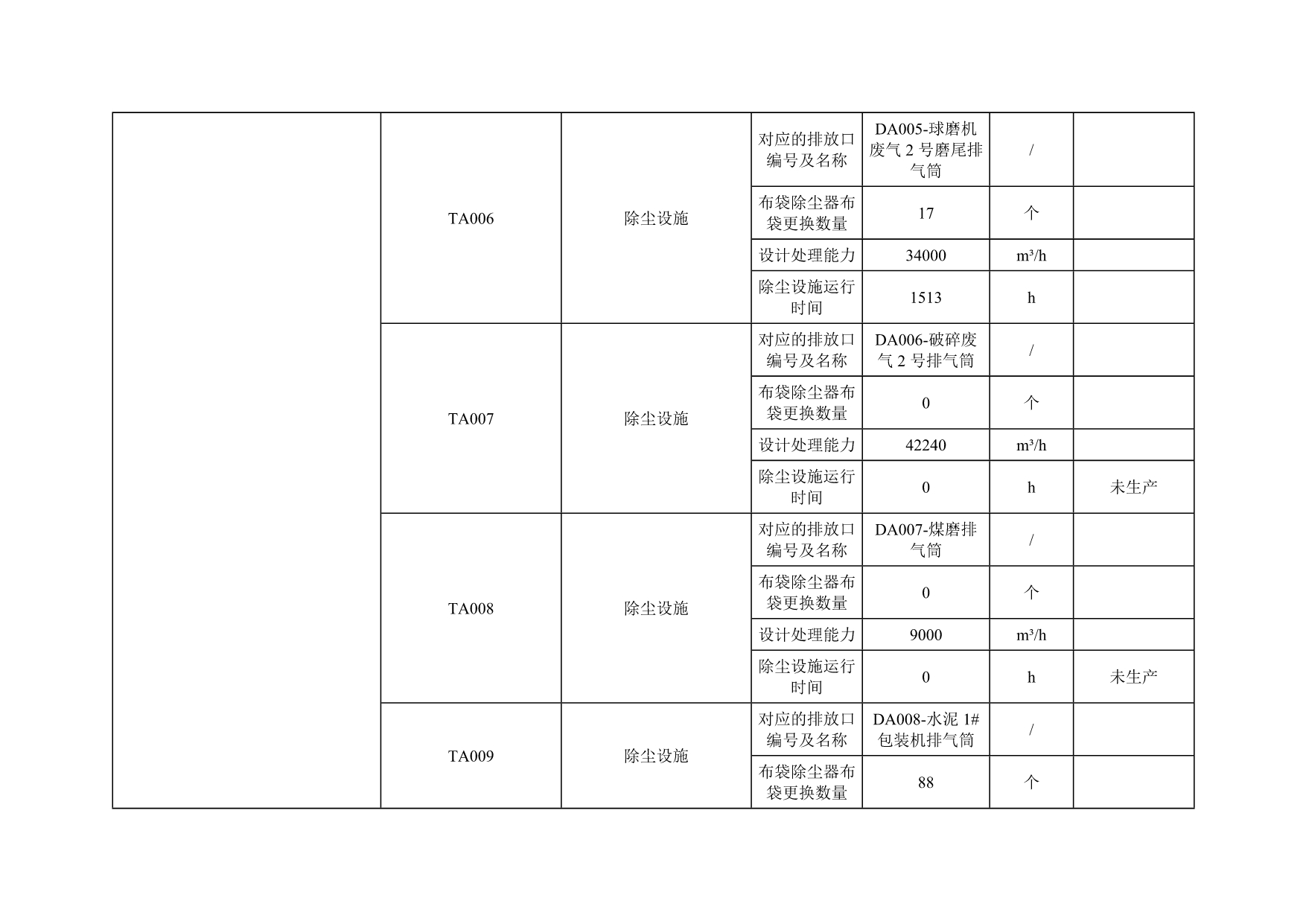 AG�콢�� (�й���½) Apple Store