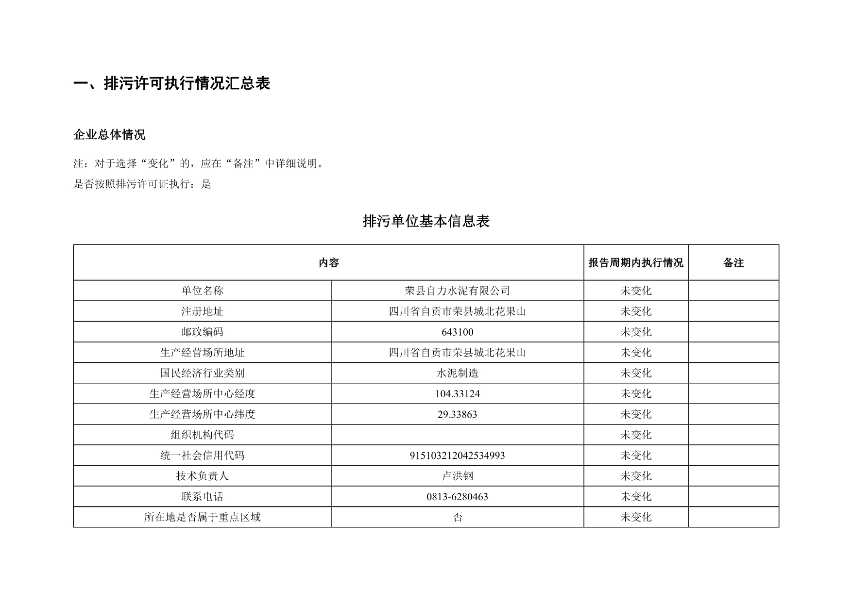 AG�콢�� (�й���½) Apple Store