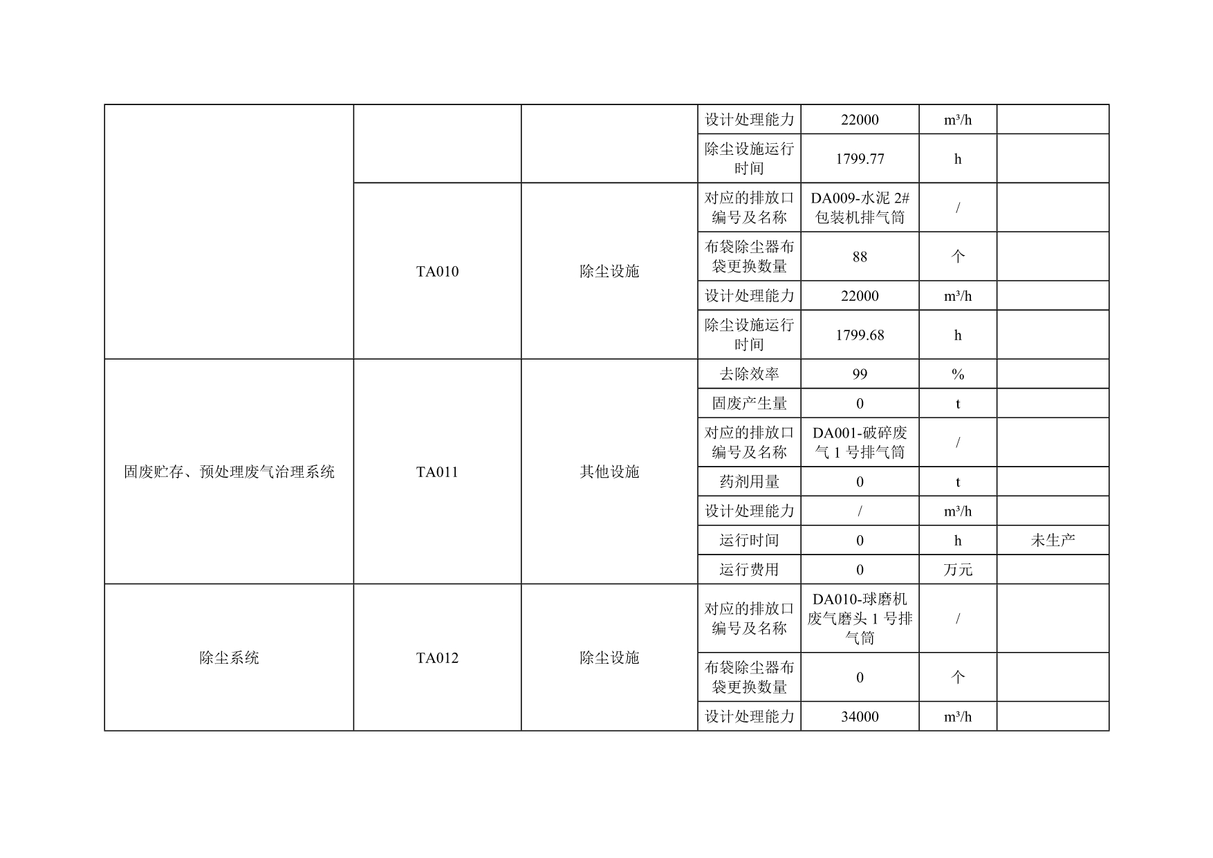 AG�콢�� (�й���½) Apple Store