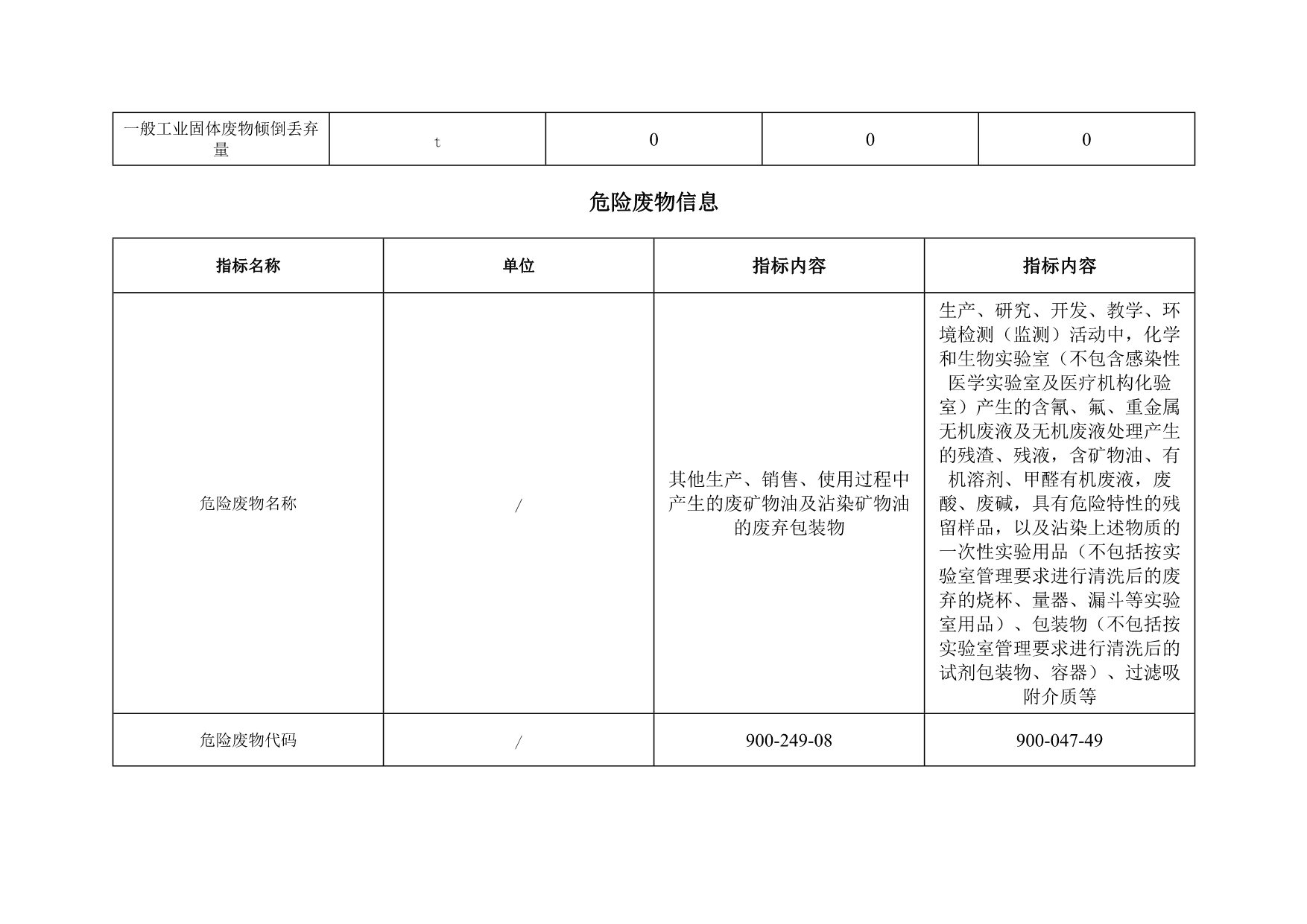 AG�콢�� (�й���½) Apple Store