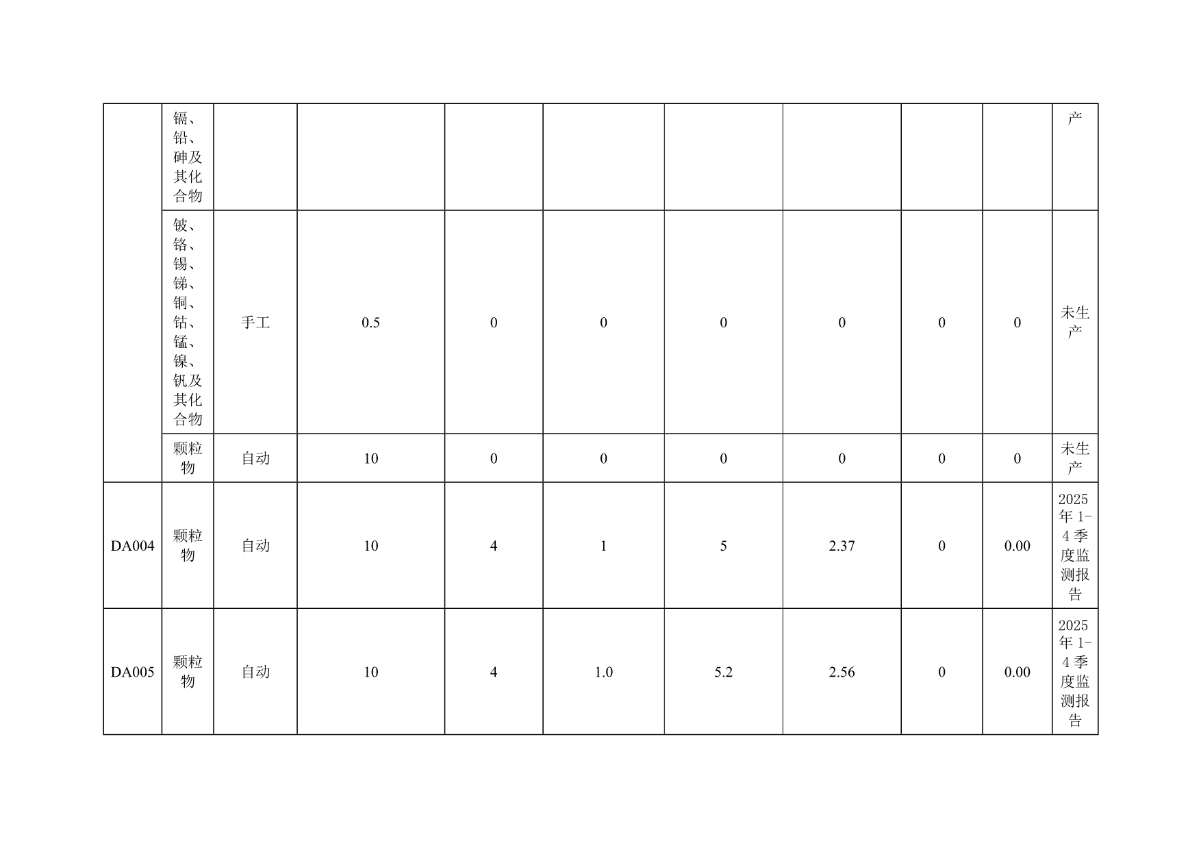 AG�콢�� (�й���½) Apple Store