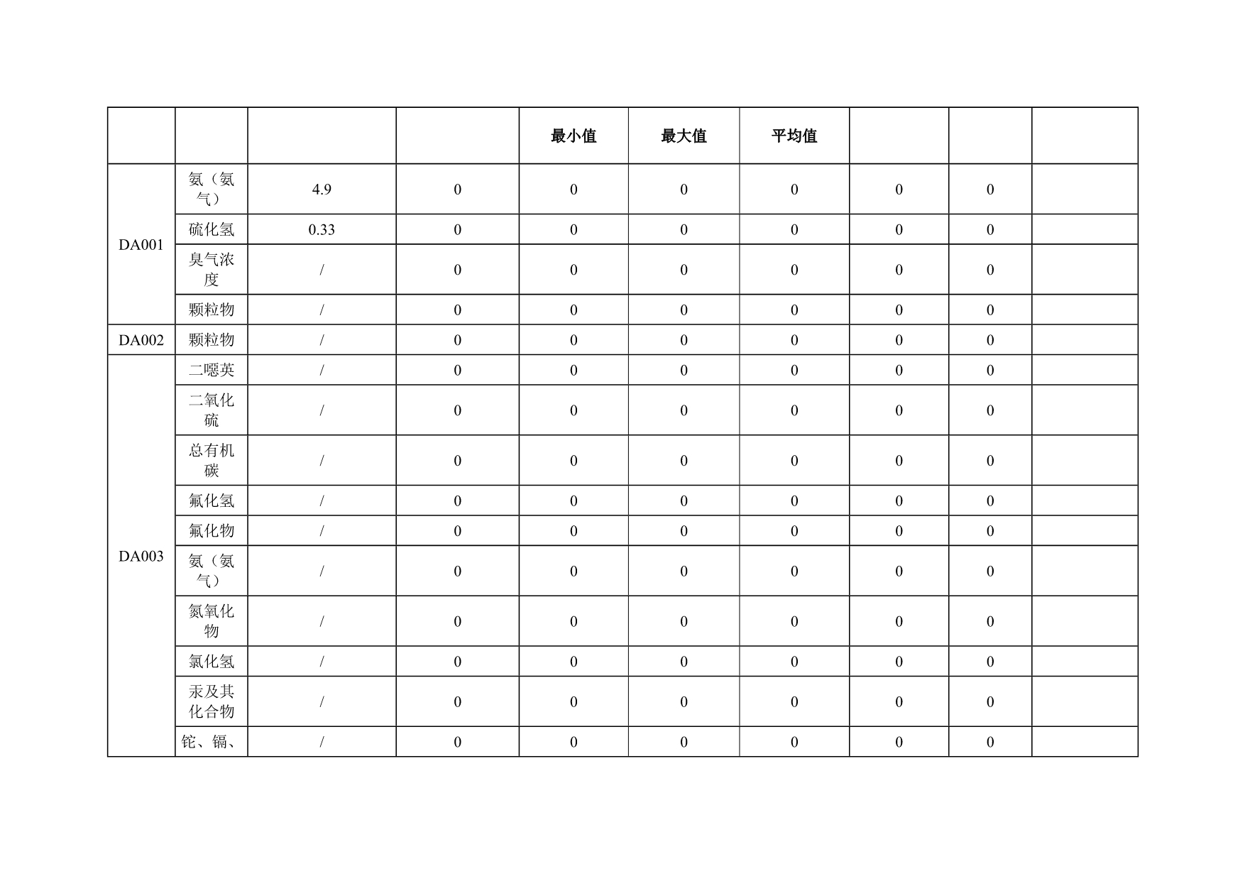 AG�콢�� (�й���½) Apple Store