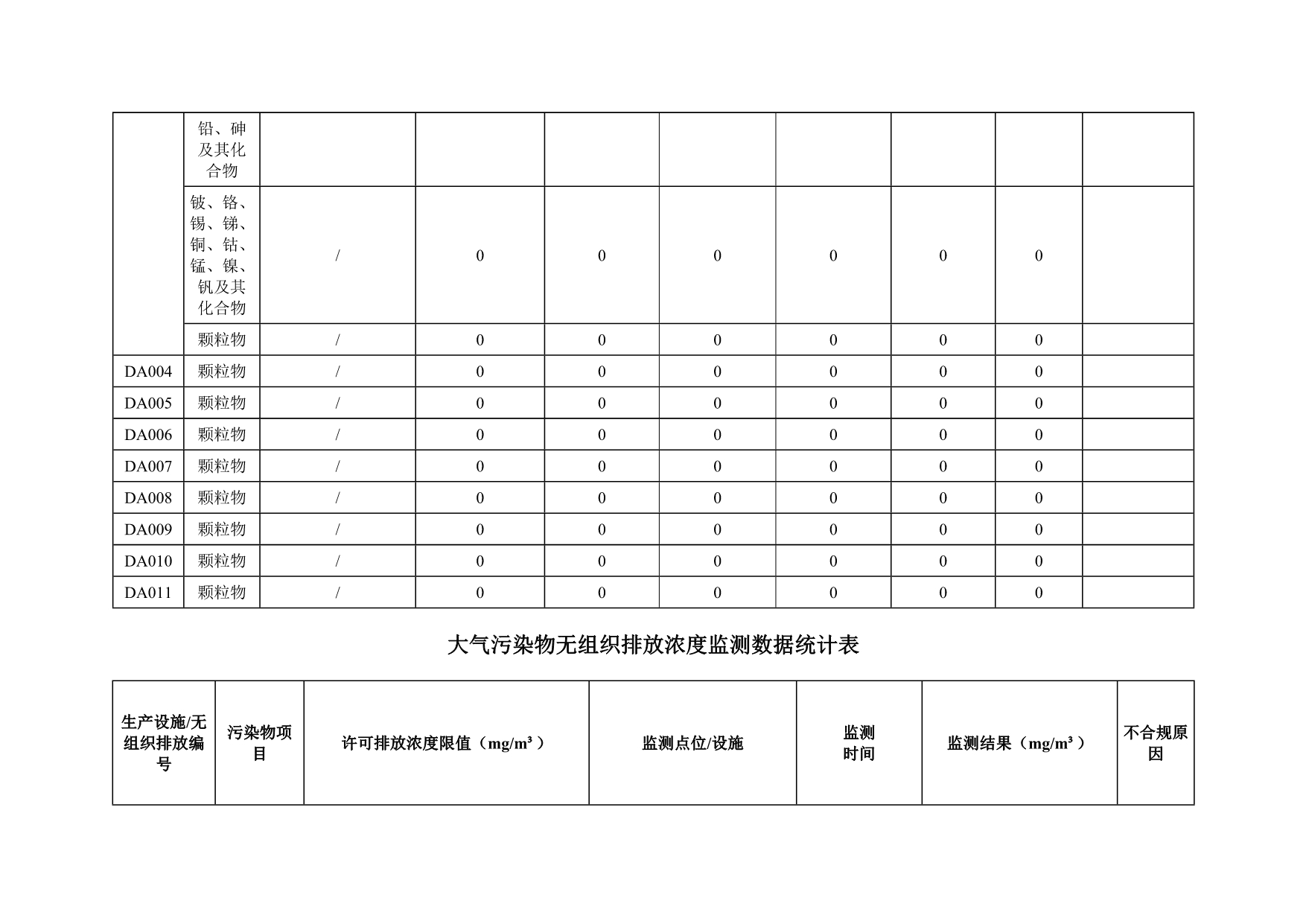 AG�콢�� (�й���½) Apple Store