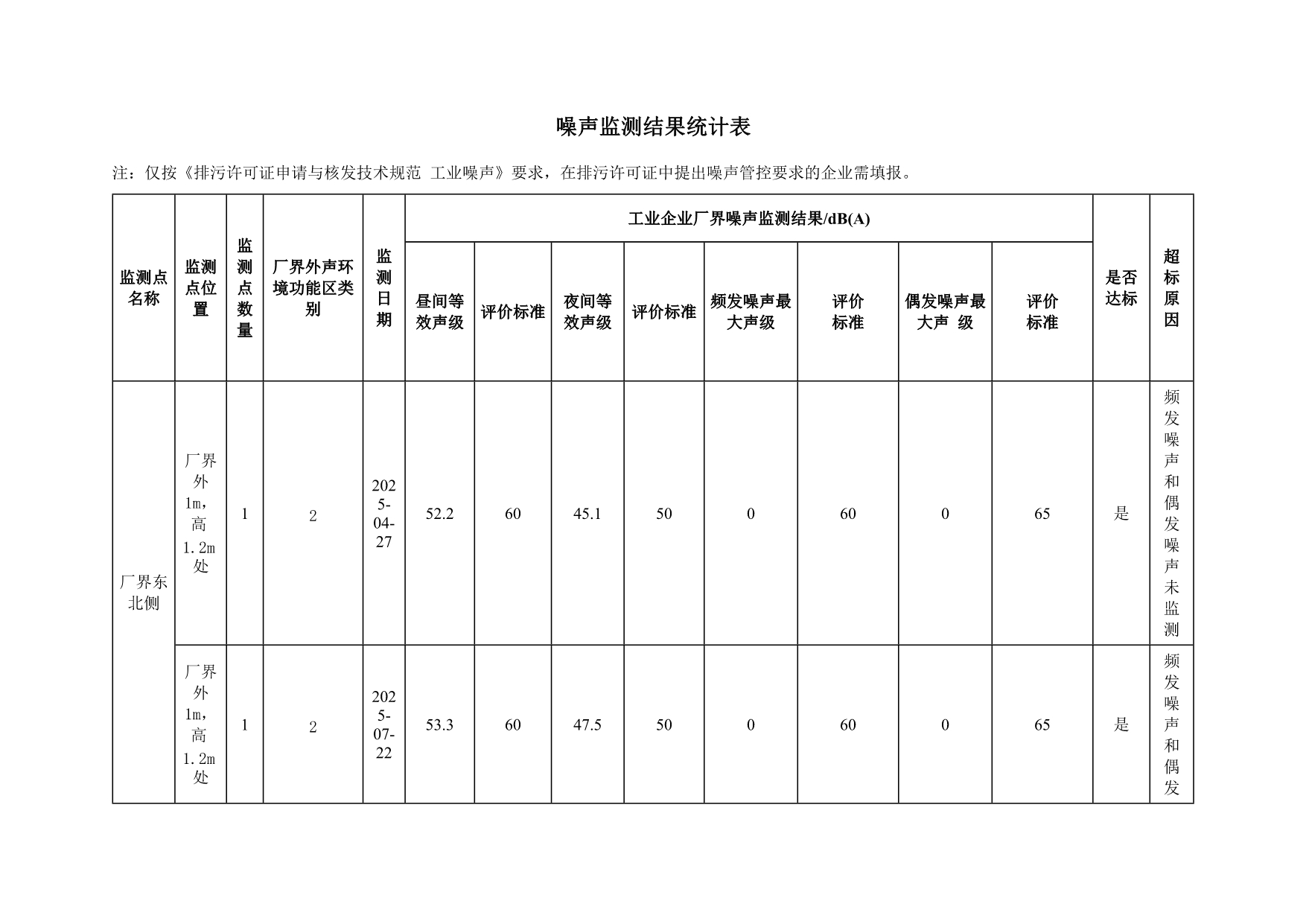 AG�콢�� (�й���½) Apple Store