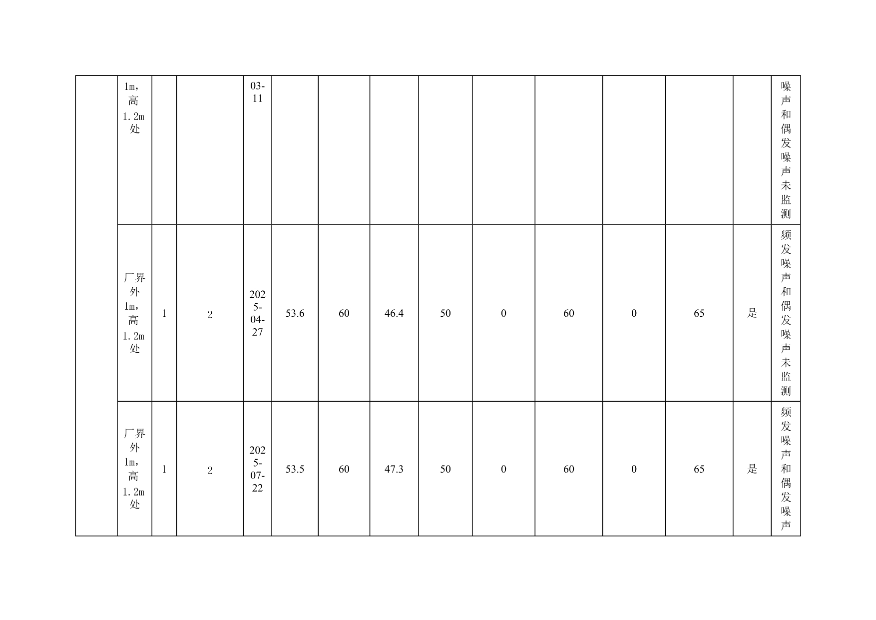 AG�콢�� (�й���½) Apple Store