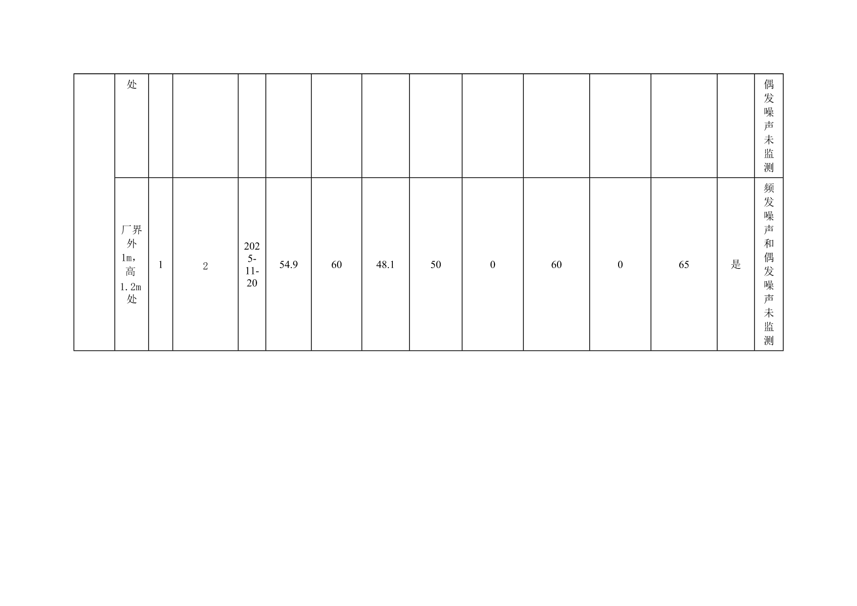 AG�콢�� (�й���½) Apple Store